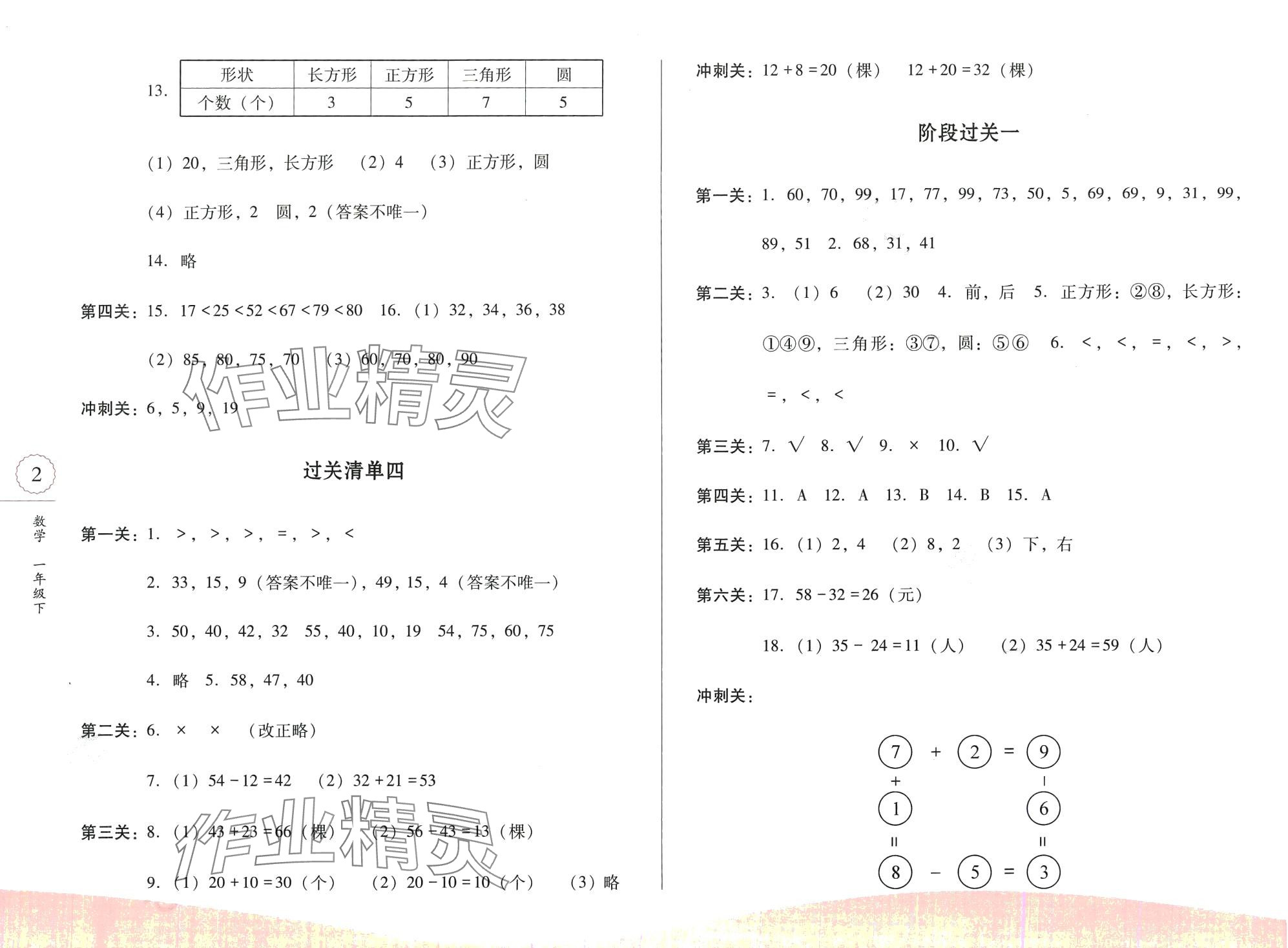 2024年過關(guān)清單四川教育出版社一年級數(shù)學下冊西師大版 第2頁