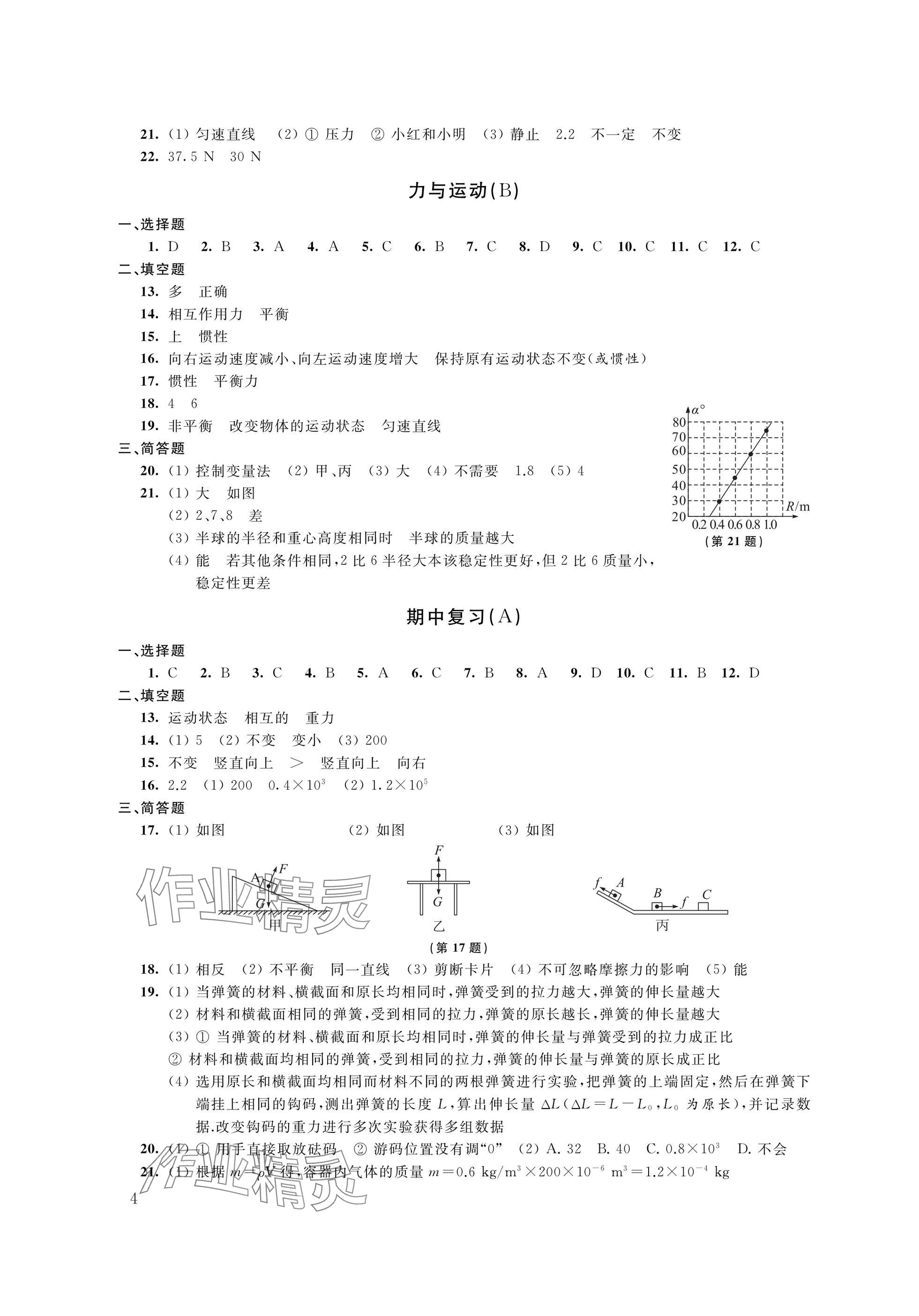 2025年自我提升與評(píng)價(jià)八年級(jí)物理下冊(cè)蘇科版 參考答案第4頁(yè)