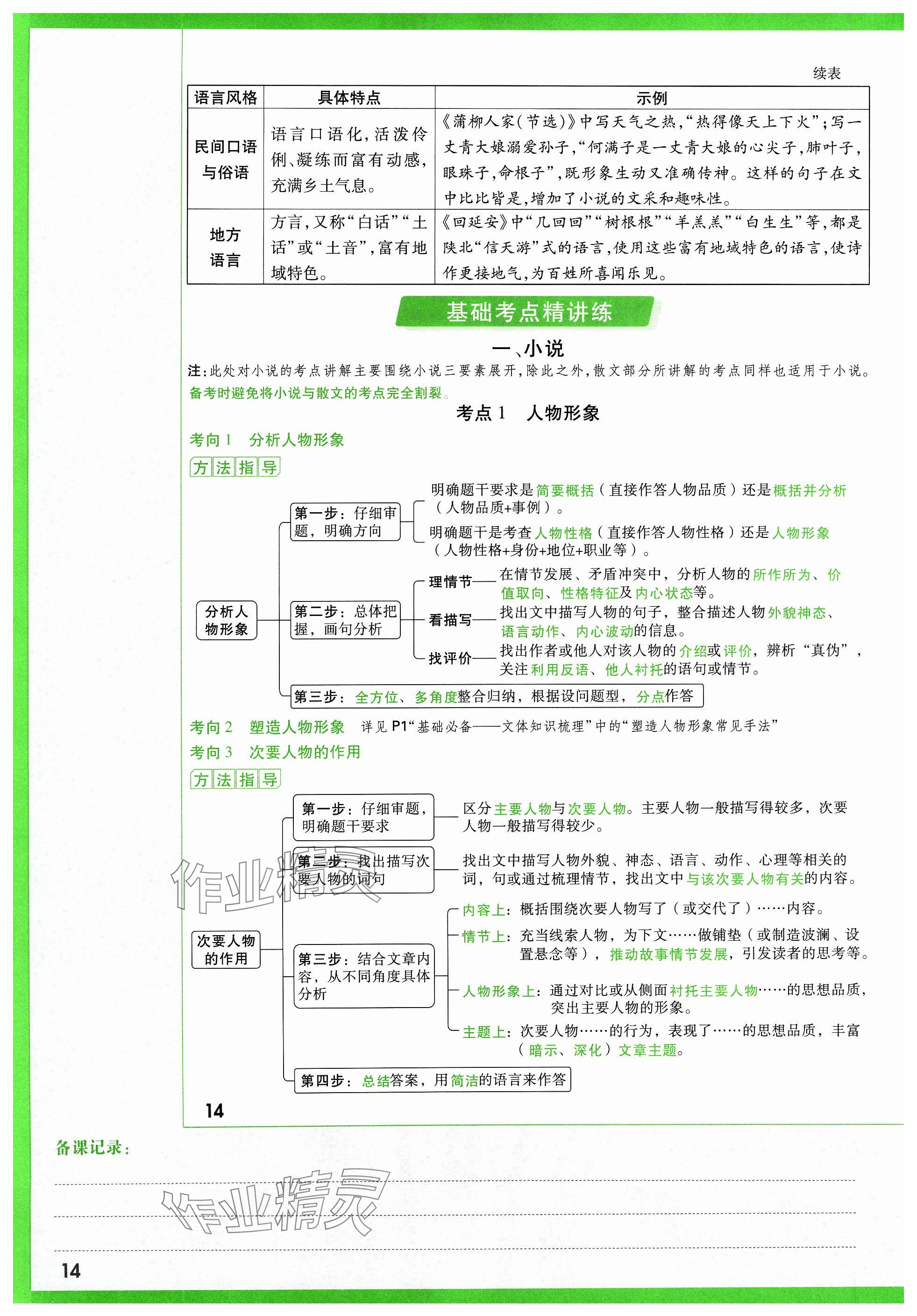 2024年萬(wàn)唯中考試題研究語(yǔ)文山西專版 參考答案第126頁(yè)