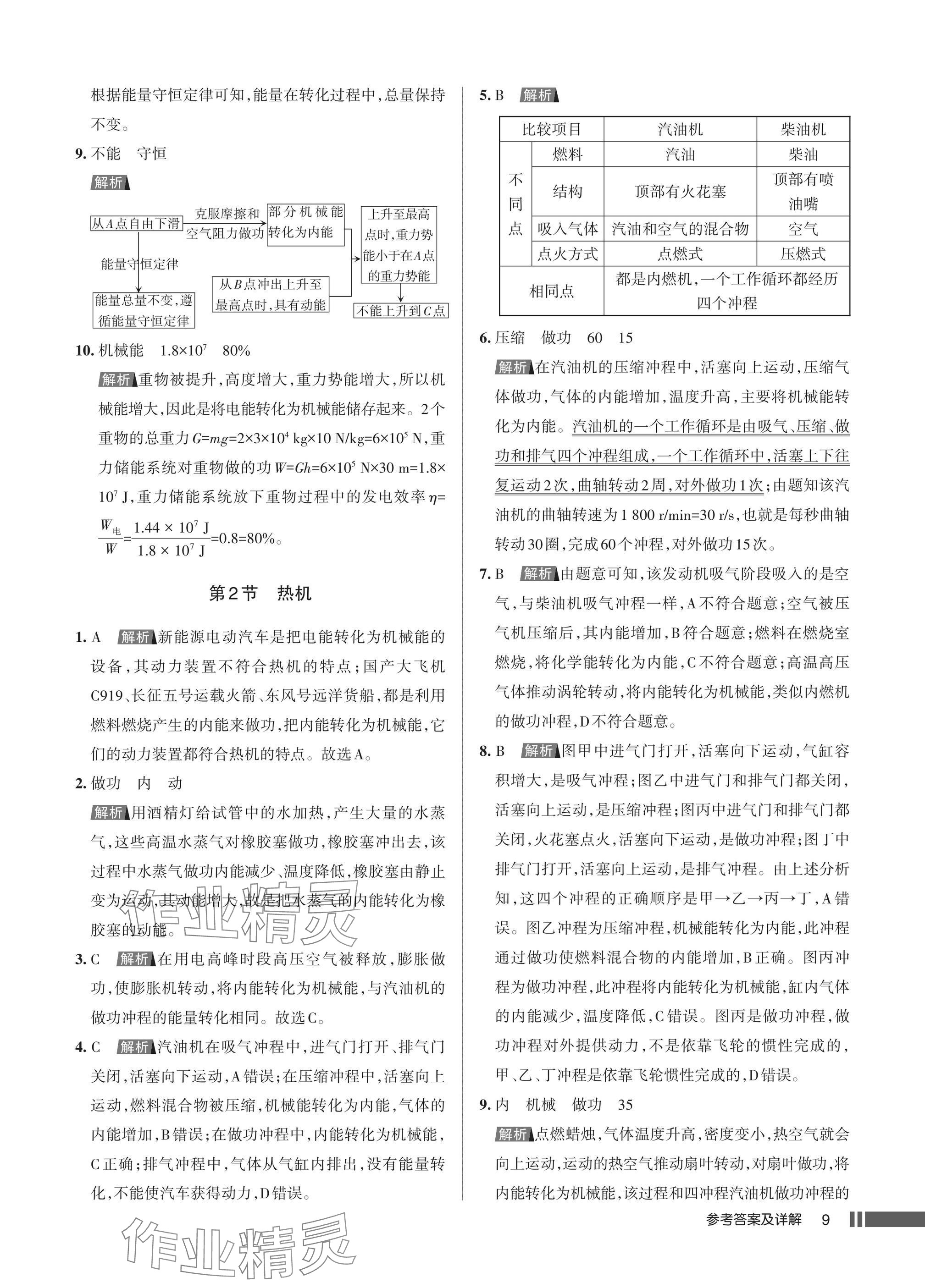 2025年名校作业九年级物理上册人教版湖北专版&nbsp;参考答案第9页