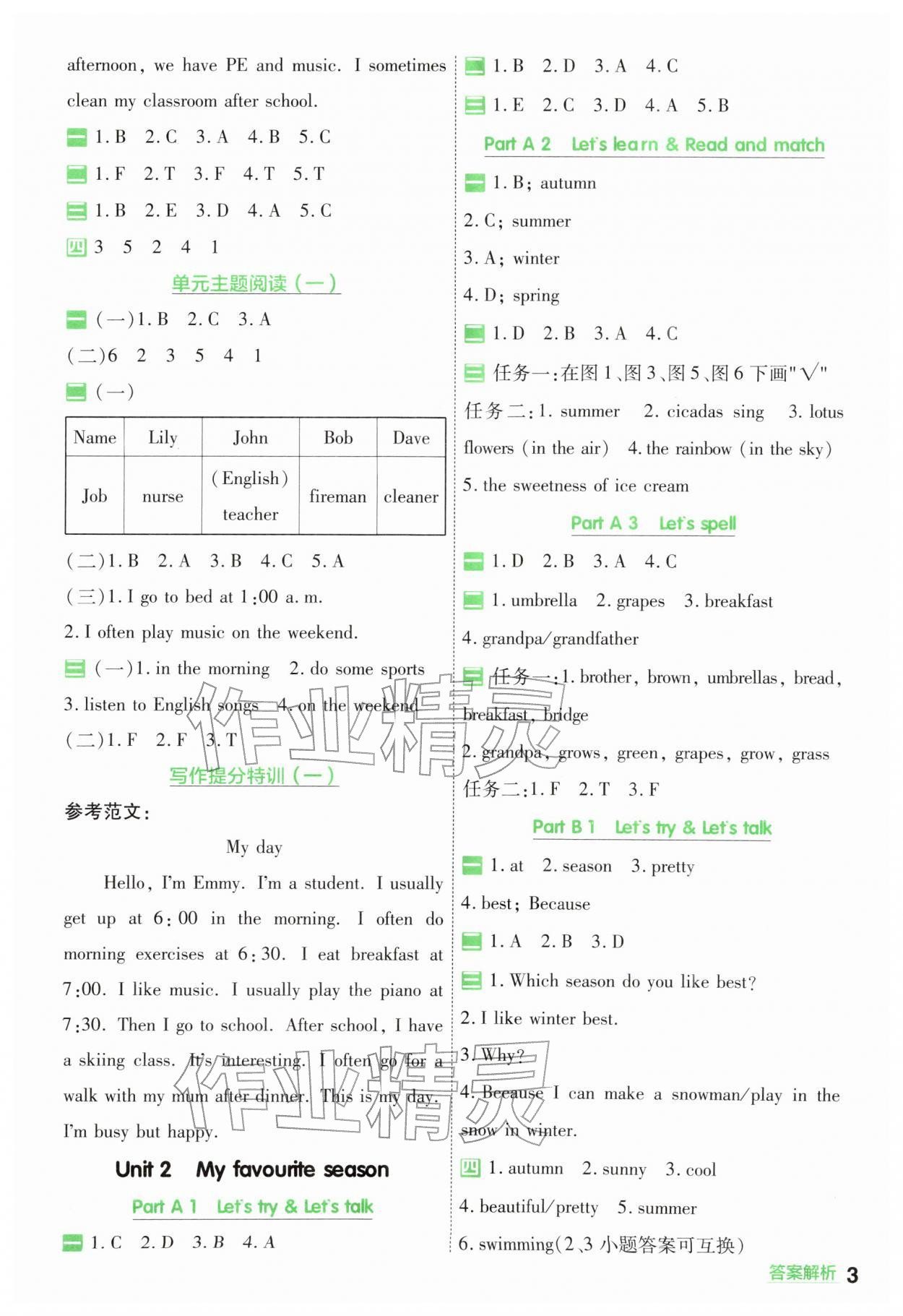 2026年一遍过五年级小学英语下册人教版&nbsp;第3页