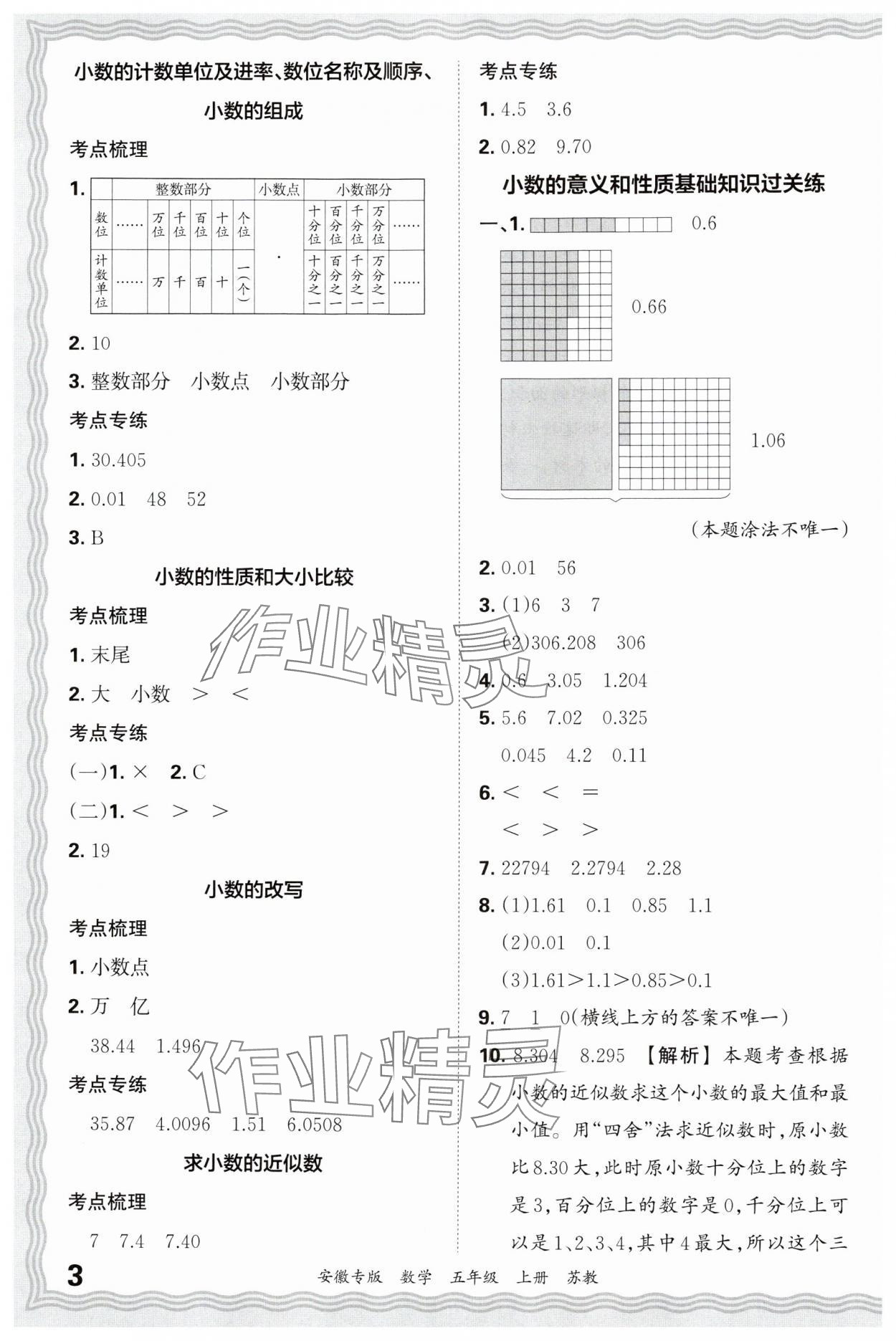 2024年王朝霞期末試卷研究五年級數(shù)學(xué)上冊蘇教版安徽專版 參考答案第3頁