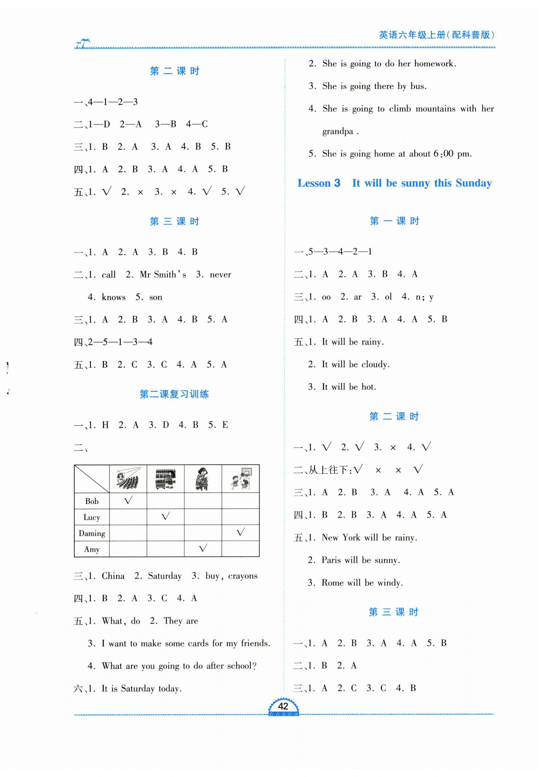 2023年新課程新練習六年級英語上冊科普版 第2頁