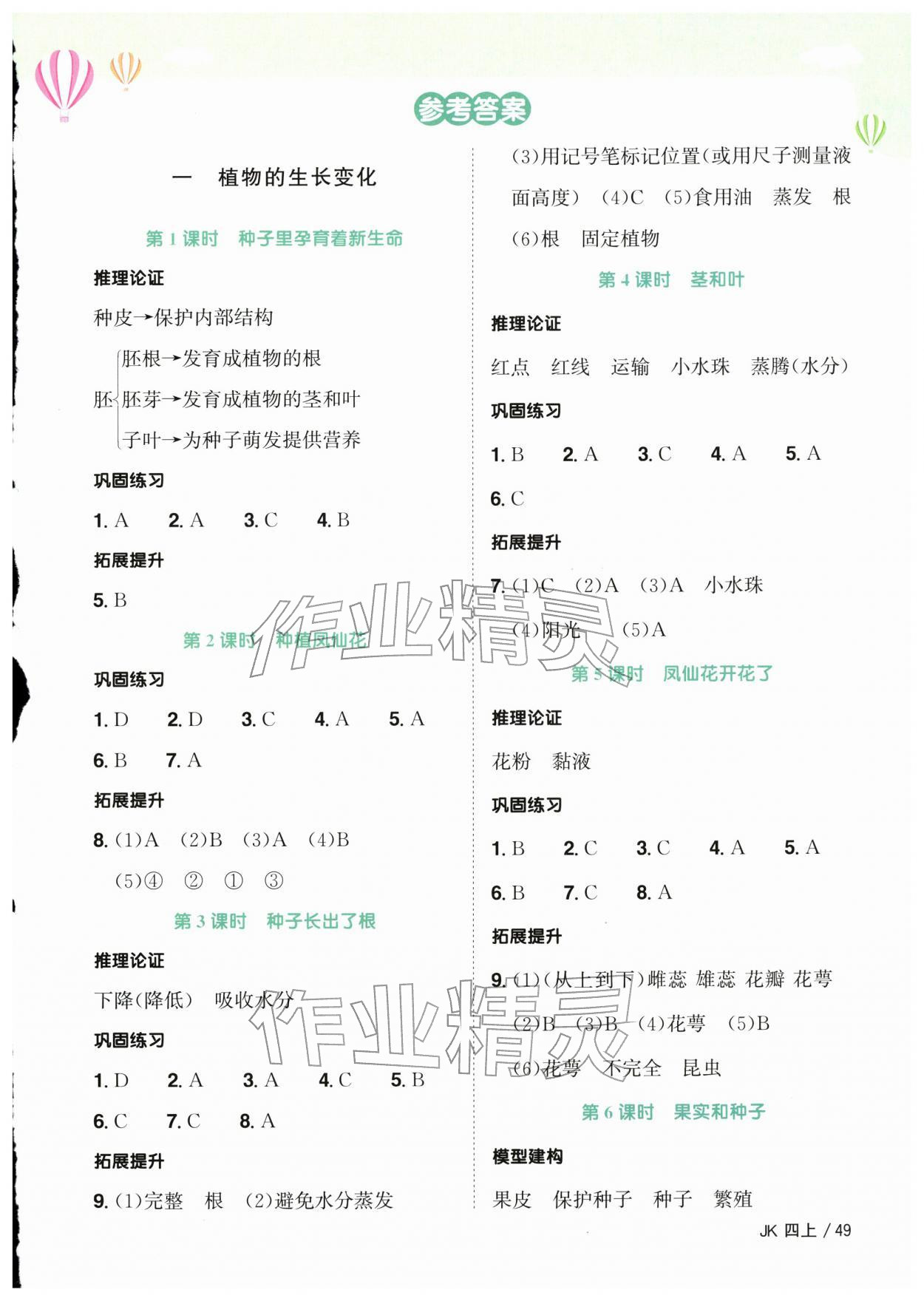 2026年阳光同学课时优化作业四年级科学下册教科版&nbsp;第1页