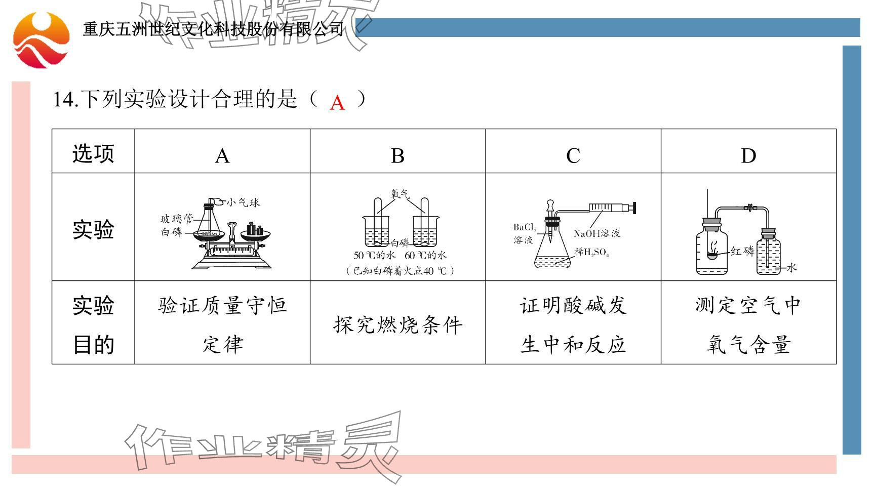 2024年重慶市中考試題分析與復(fù)習(xí)指導(dǎo)化學(xué) 參考答案第14頁