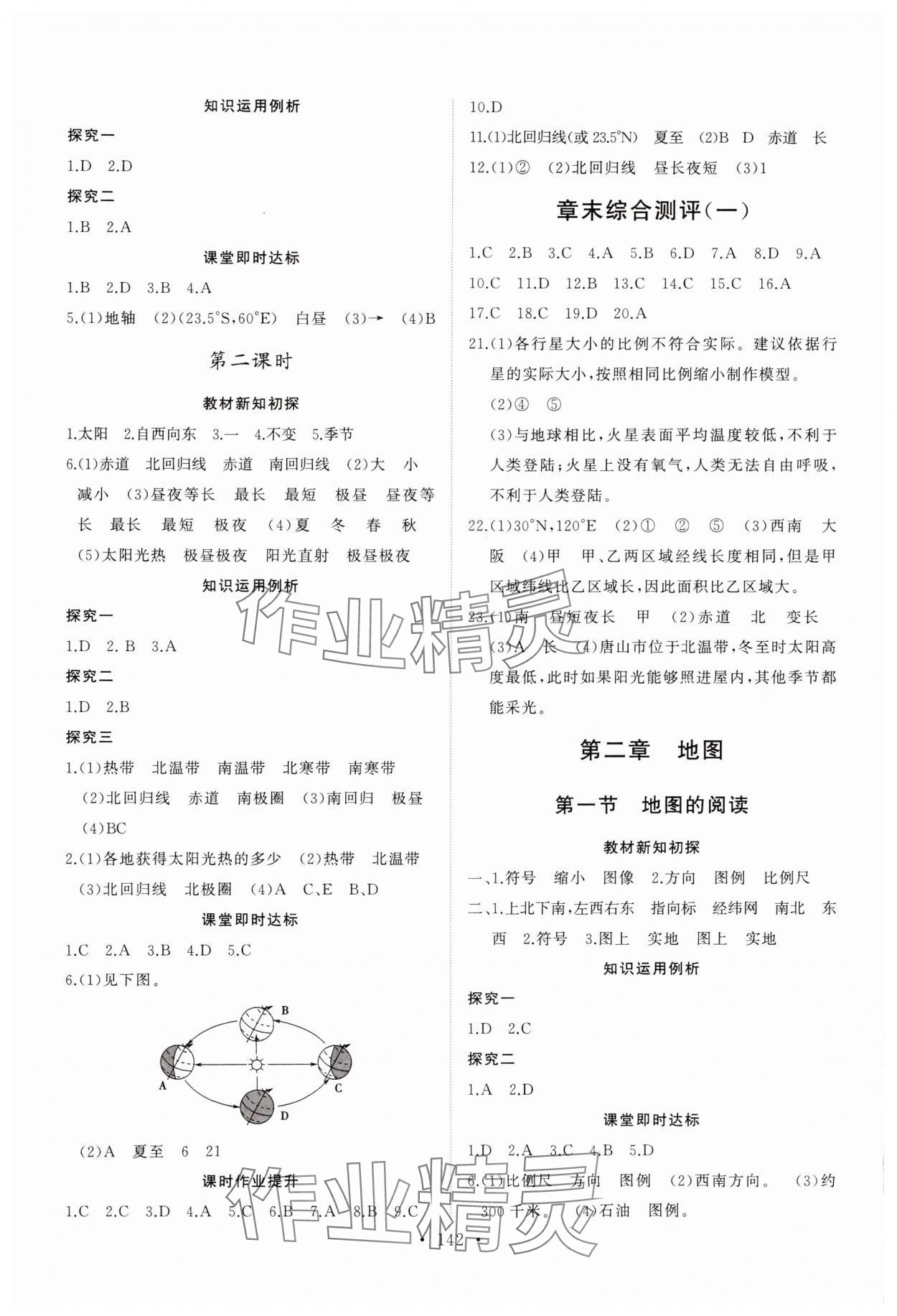 2024年同步練習(xí)冊山東人民出版社六年級地理上冊魯教版五四制 第2頁