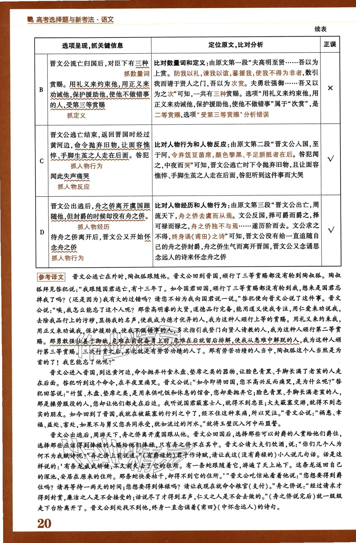 2024年騰遠(yuǎn)高考選擇題高中語文人教版 第22頁