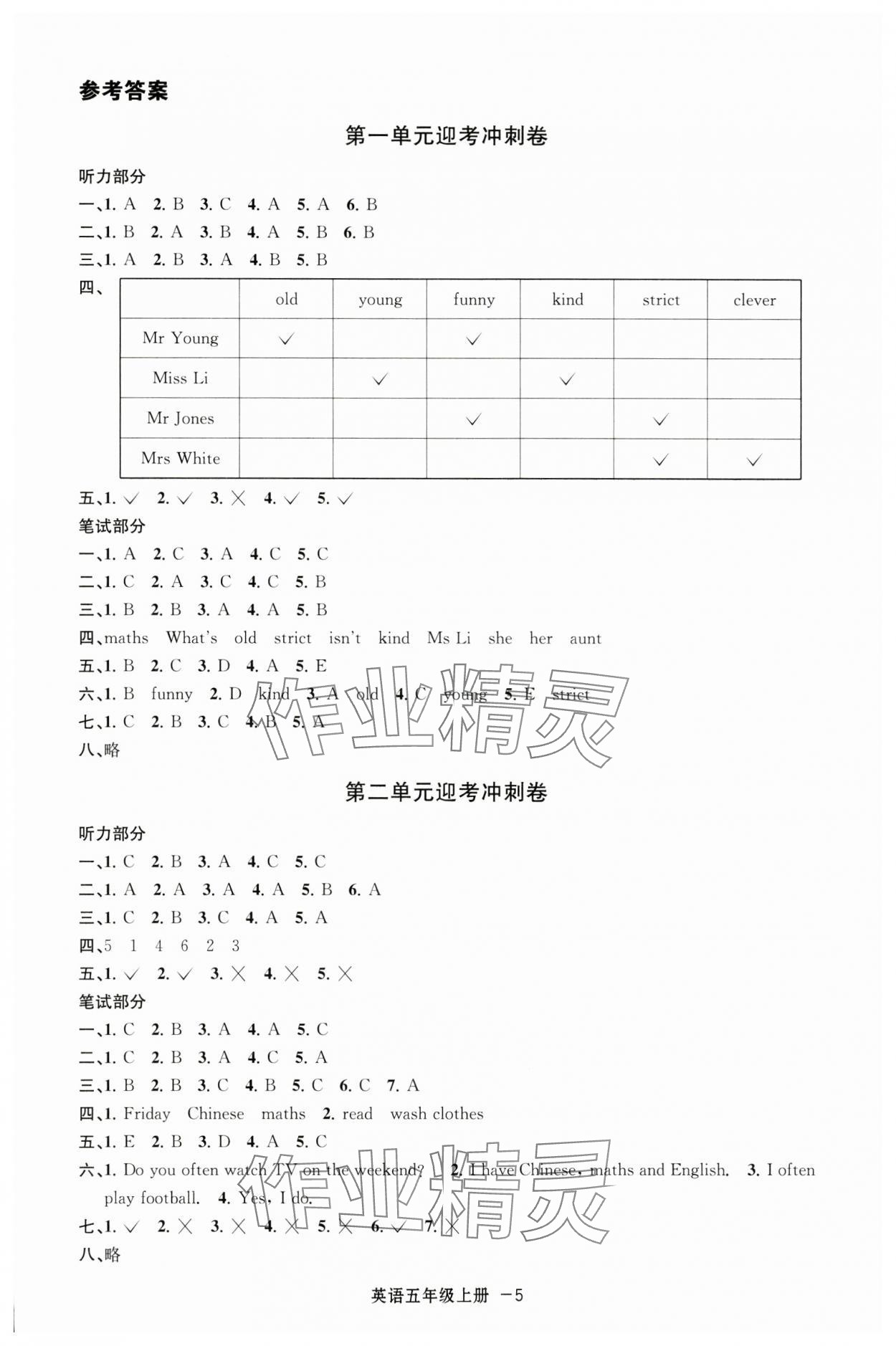 2024年浙江各地期末迎考卷五年級(jí)英語(yǔ)上冊(cè)人教版 第5頁(yè)