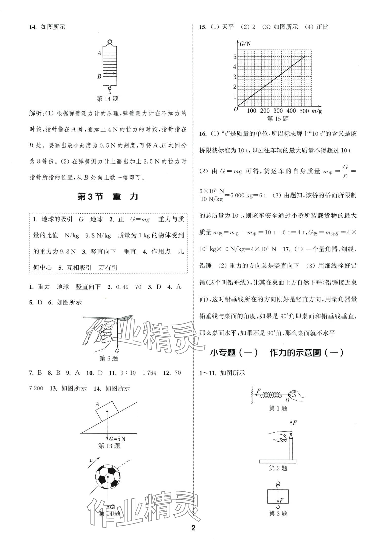 2024年通城學(xué)典課時(shí)作業(yè)本八年級(jí)物理下冊(cè)人教版山西專版 第2頁(yè)