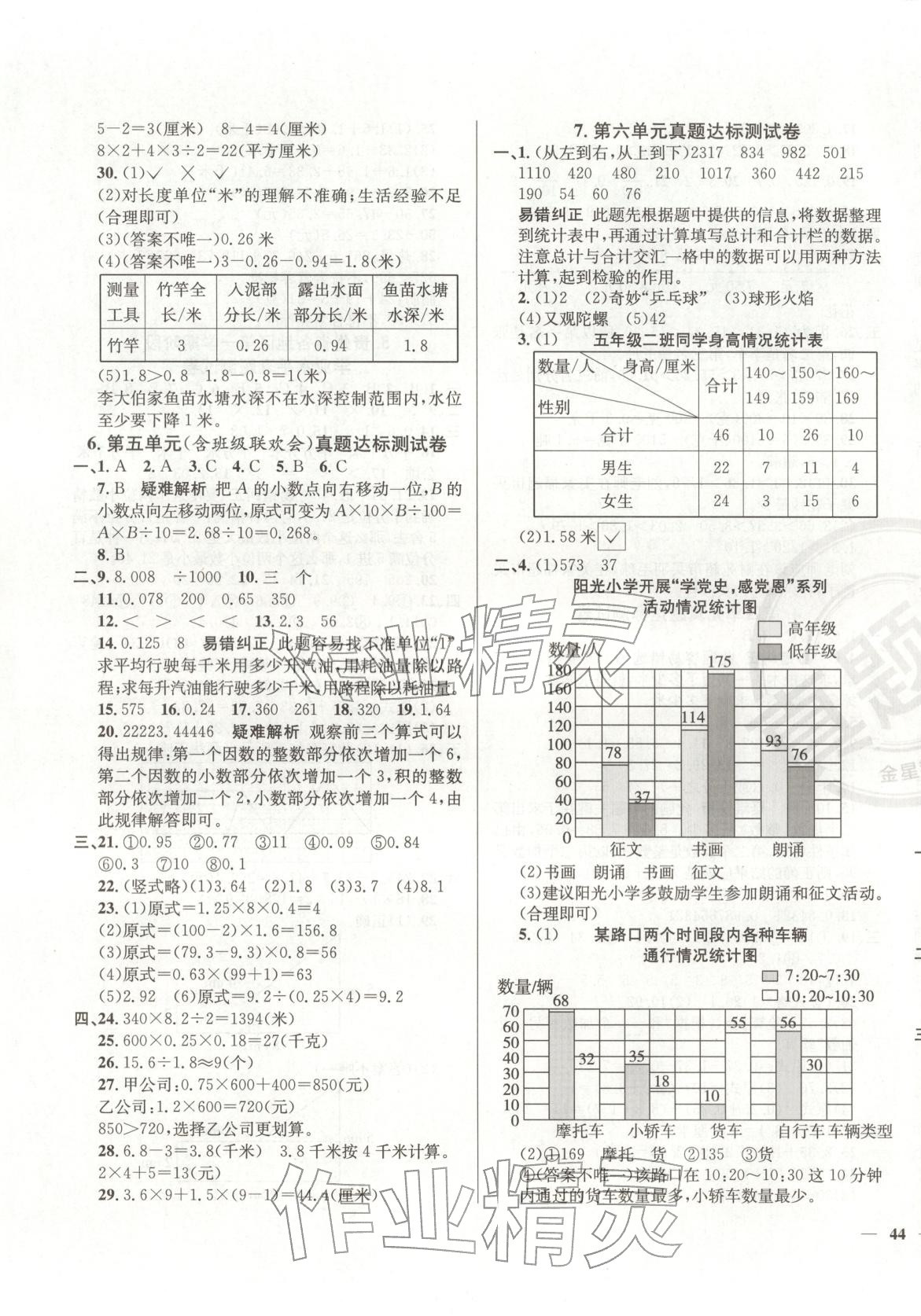 2025年真題圈五年級數學上冊蘇教版貴州專版&nbsp;第3頁