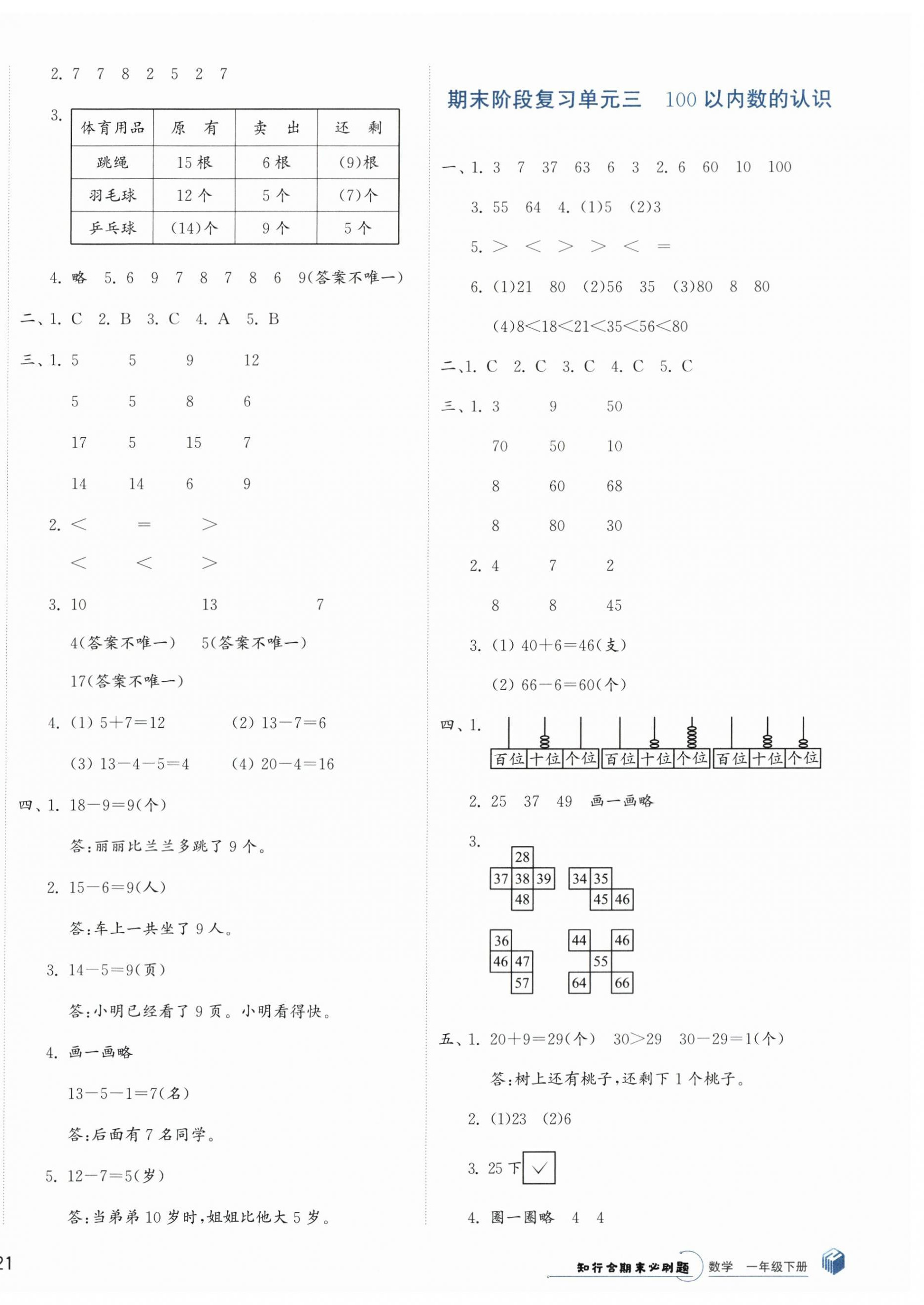 2024年知行合期末必刷題一年級(jí)數(shù)學(xué)下冊(cè)人教版 第2頁(yè)