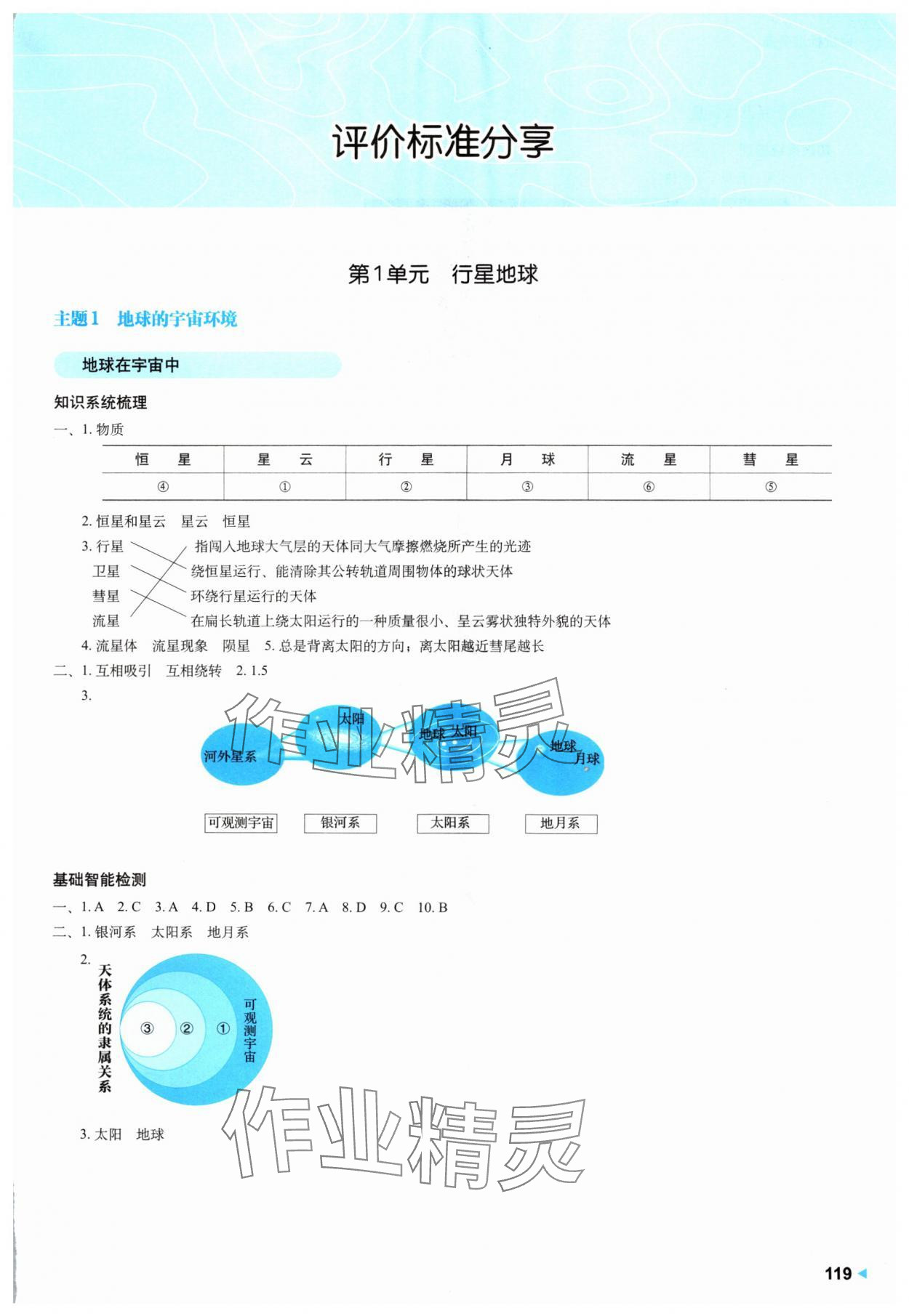 2024年高中地理學案.高中必修第一冊滬教版 第1頁