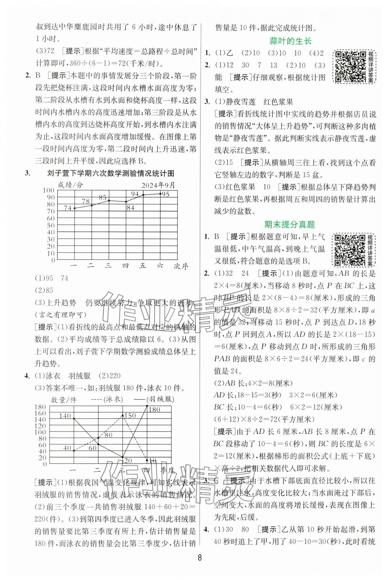 2025年實(shí)驗(yàn)班提優(yōu)訓(xùn)練五年級(jí)數(shù)學(xué)下冊(cè)蘇教版 第8頁