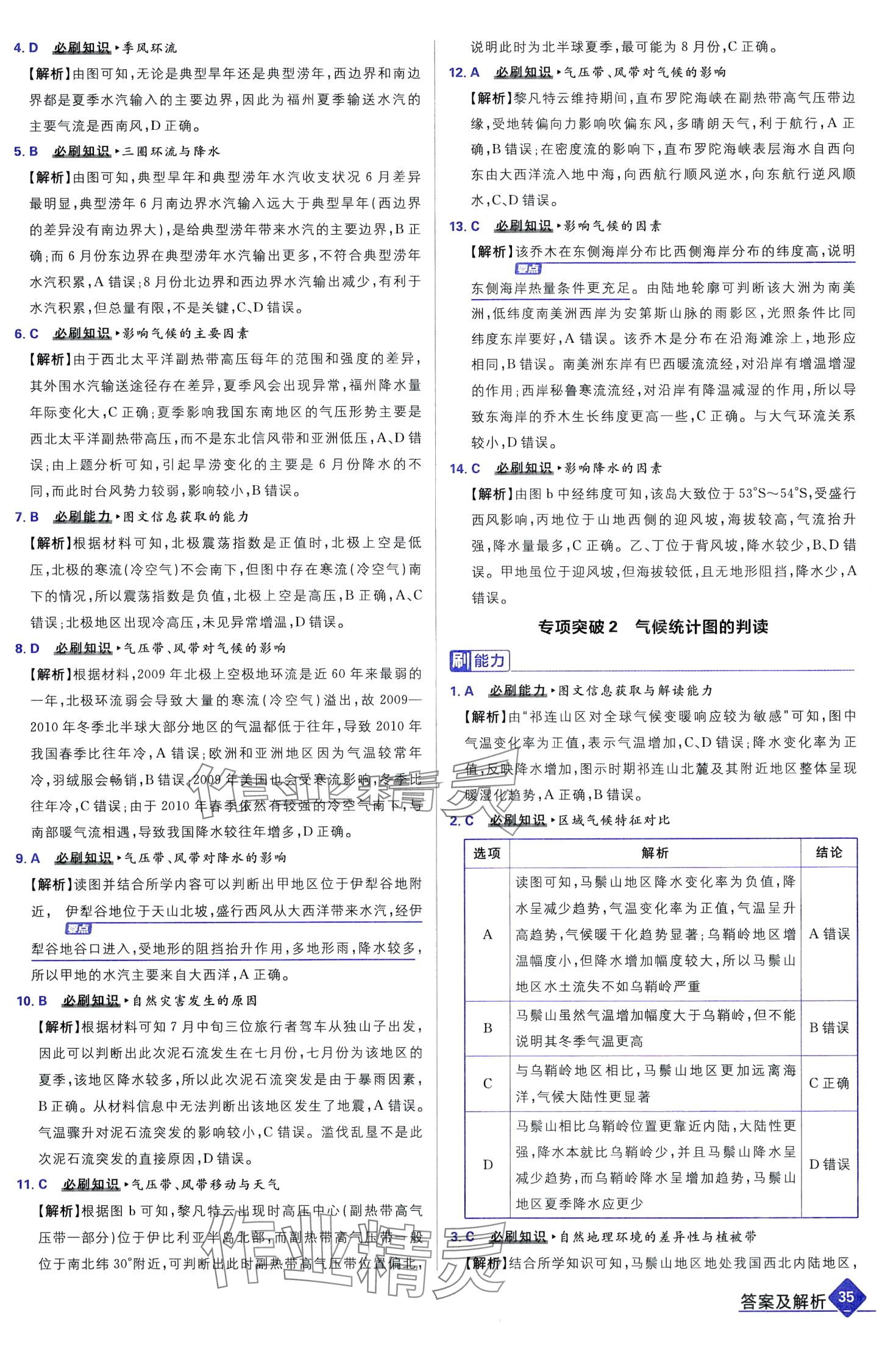 2024年高考必刷題高中地理通用版 第37頁(yè)