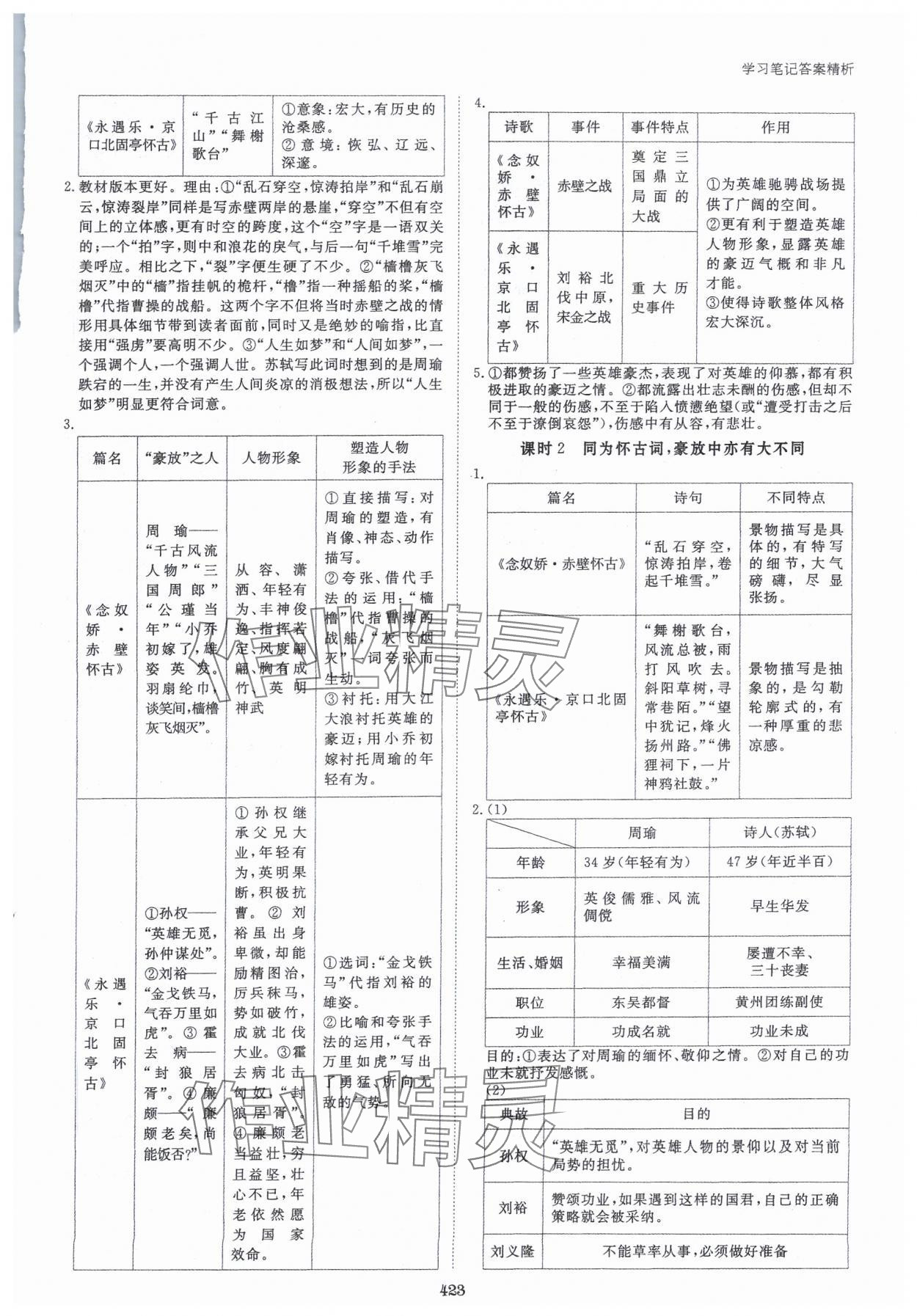 2023年步步高學(xué)習(xí)筆記語文必修上冊(cè) 參考答案第12頁