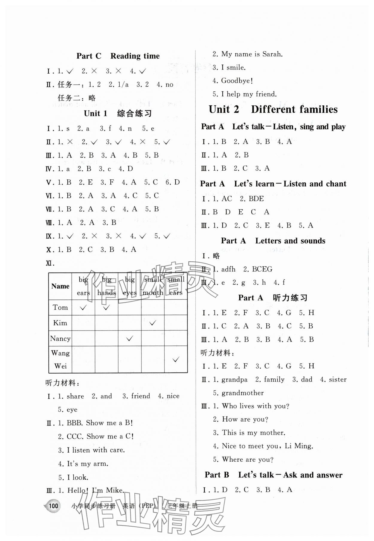 2024年同步练习册人民教育出版社三年级英语上册人教版山东专版 第2页