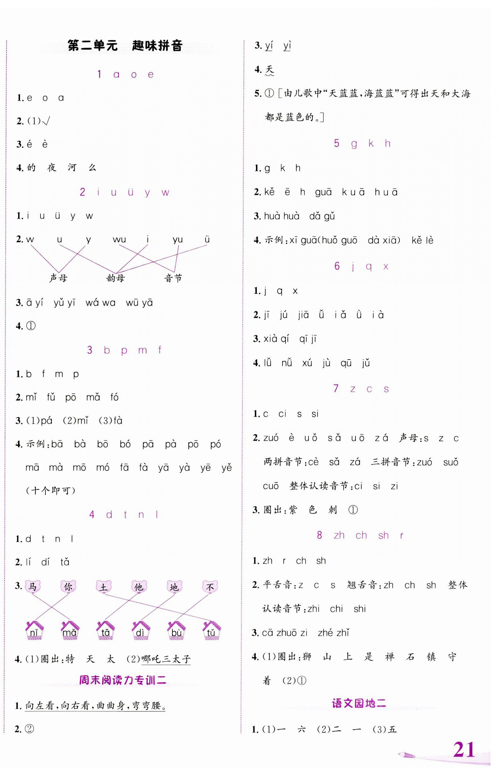 2023年奔跑吧少年一年級(jí)語(yǔ)文上冊(cè)人教版 第2頁(yè)