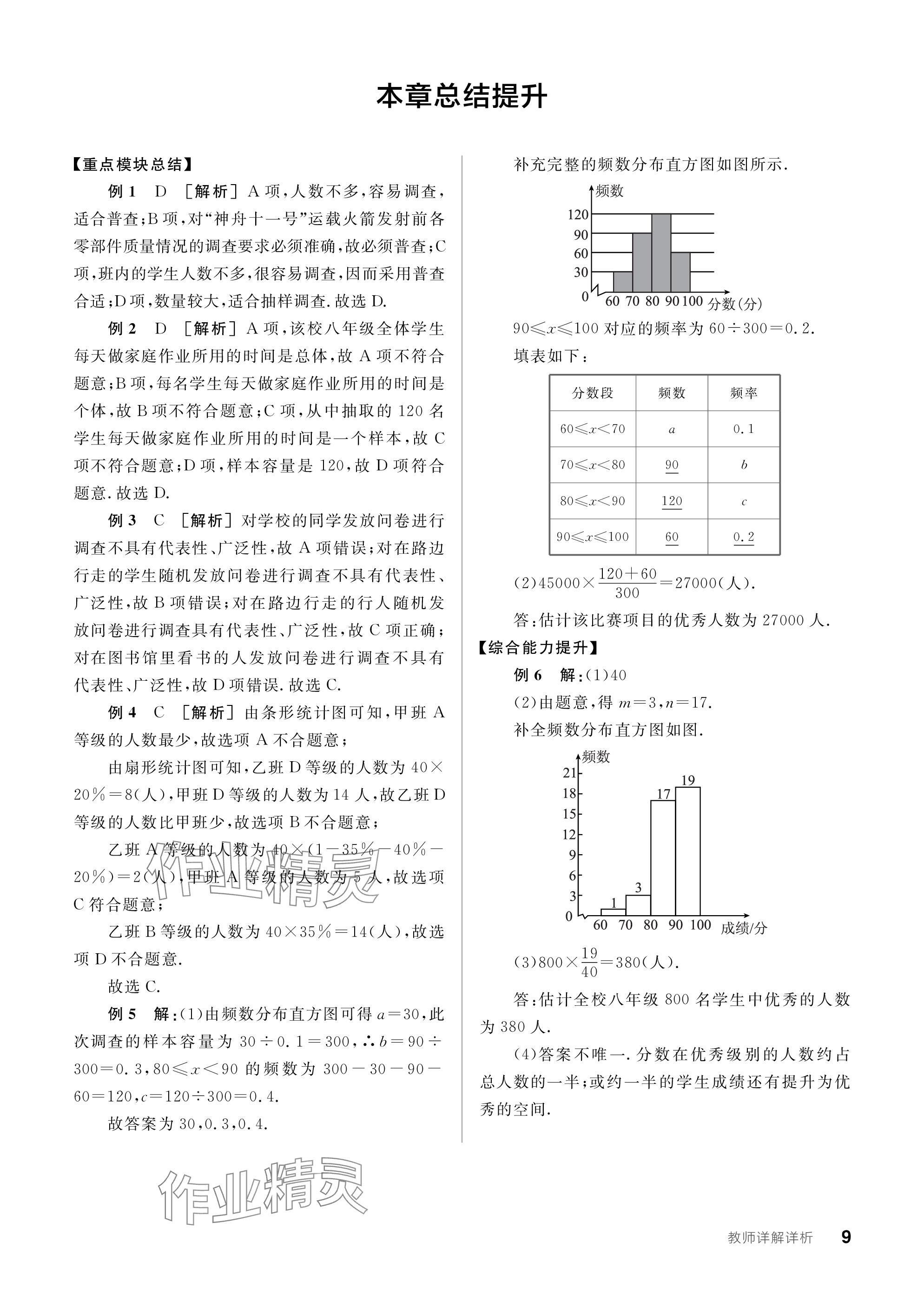 2024年全品学练考八年级数学下册苏科版江苏专版 参考答案第9页