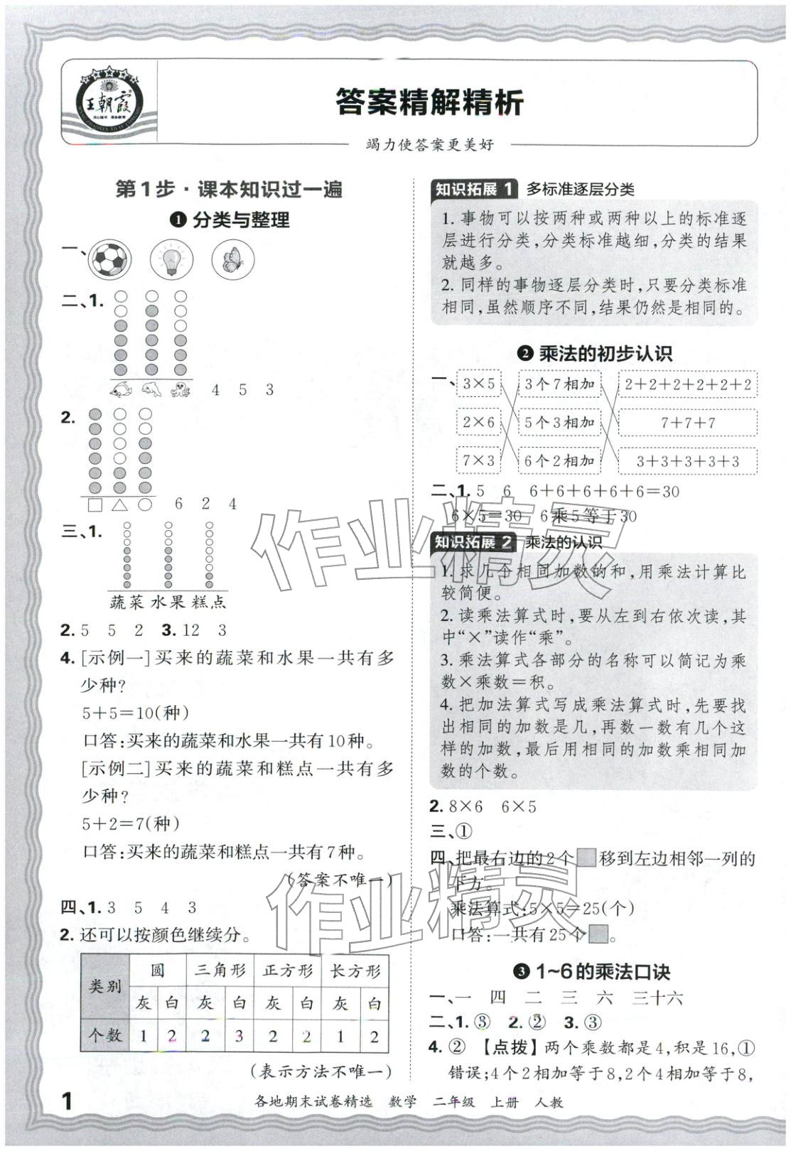 2025年王朝霞各地期末试卷精选二年级数学上册人教版 第1页