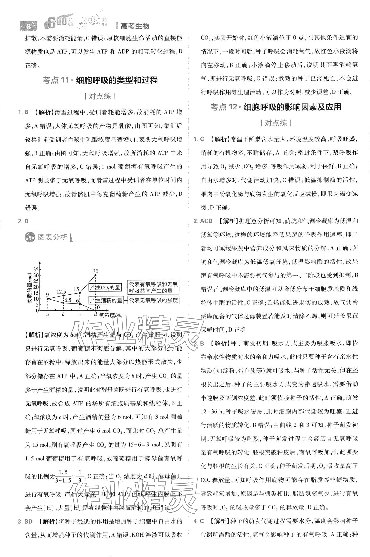 2024年高考必刷題高中生物人教版 第10頁(yè)