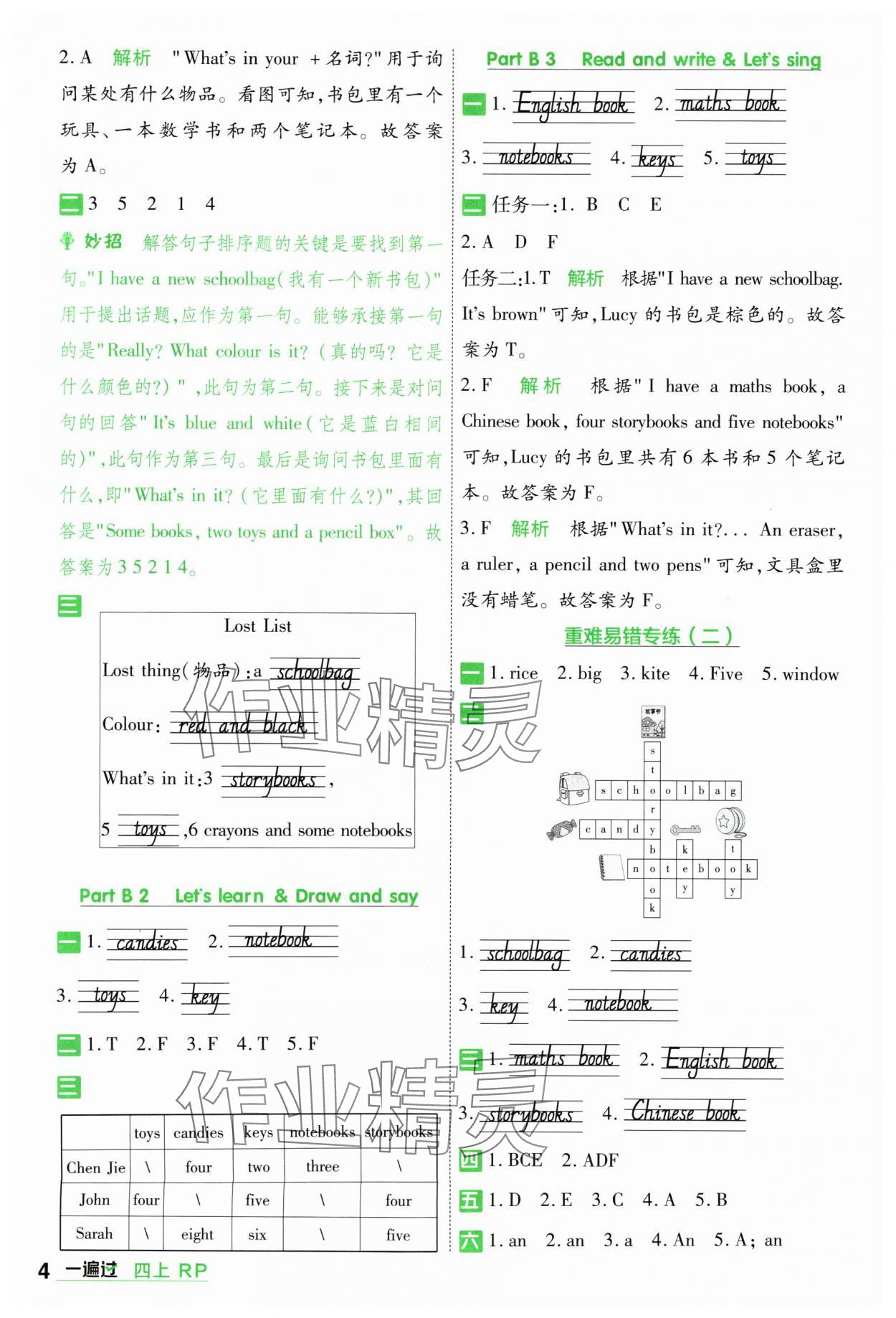 2024年一遍過(guò)四年級(jí)英語(yǔ)上冊(cè)人教版 參考答案第4頁(yè)