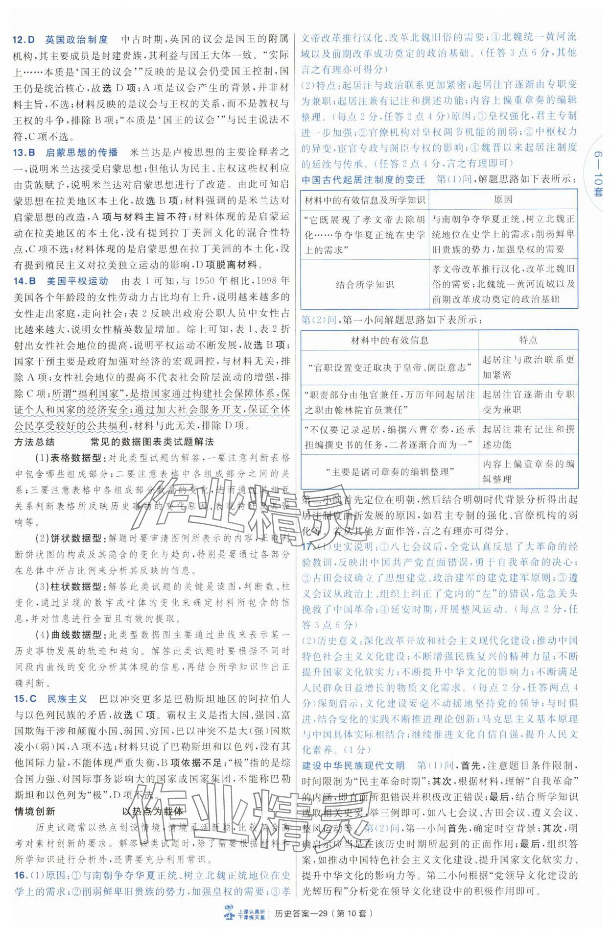 2025年高考沖刺優(yōu)秀模擬試卷匯編45套歷史 第29頁(yè)