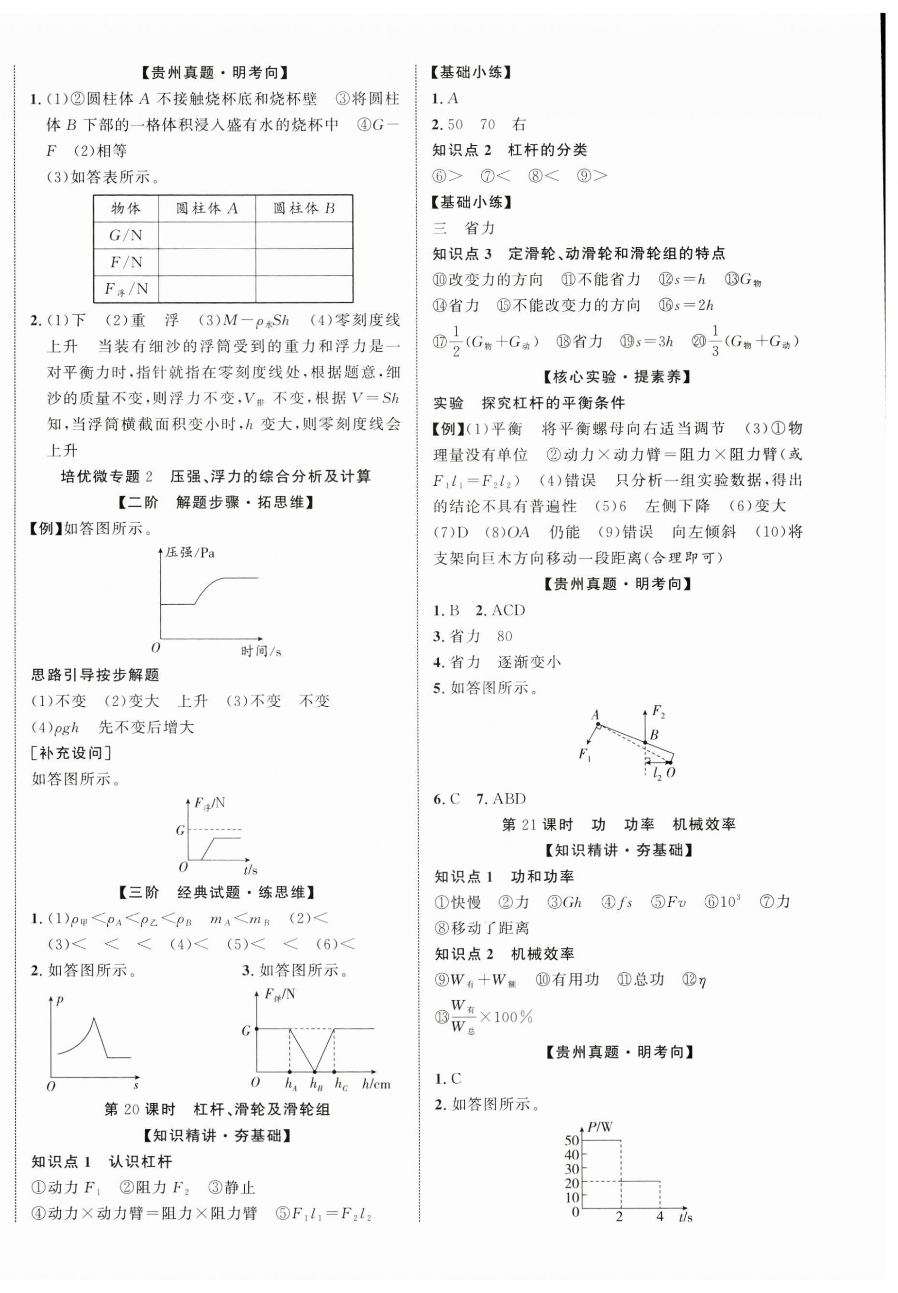 2025年贵州中考新突破物理&nbsp;第8页