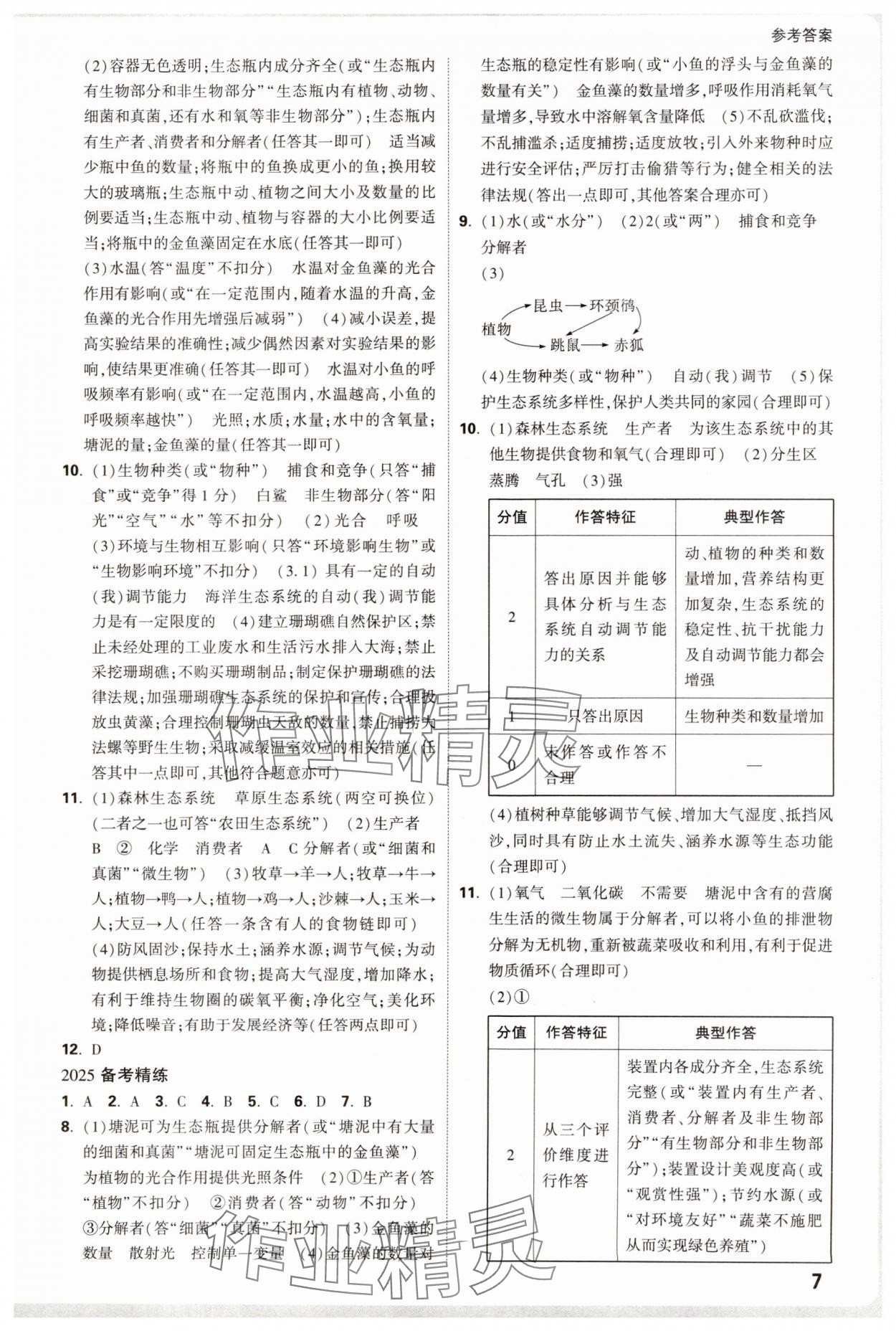 2025年萬唯中考試題研究生物山西專版 參考答案第7頁