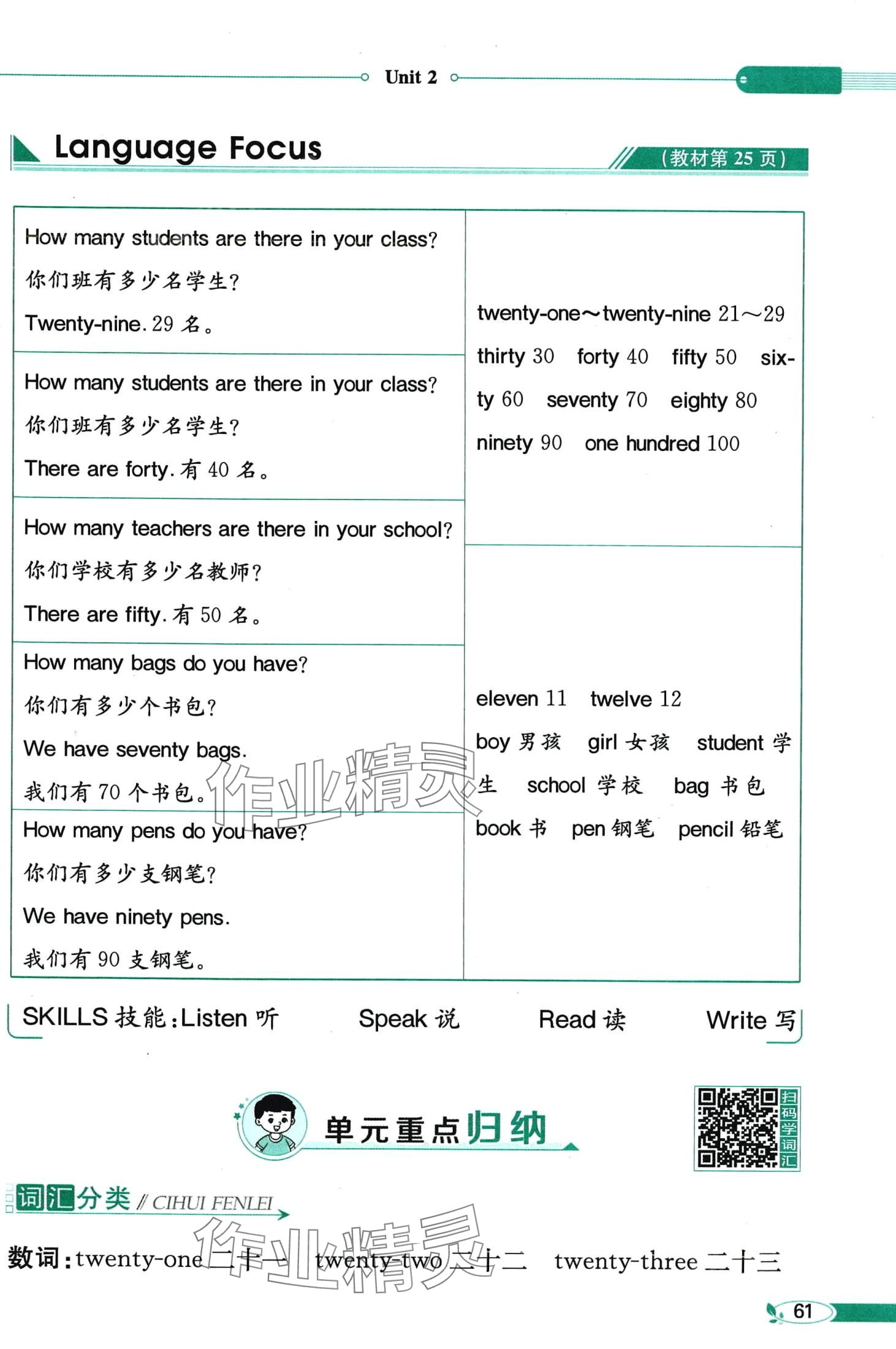 2024年教材課本四年級(jí)英語(yǔ)下冊(cè)人教精通版 第61頁(yè)