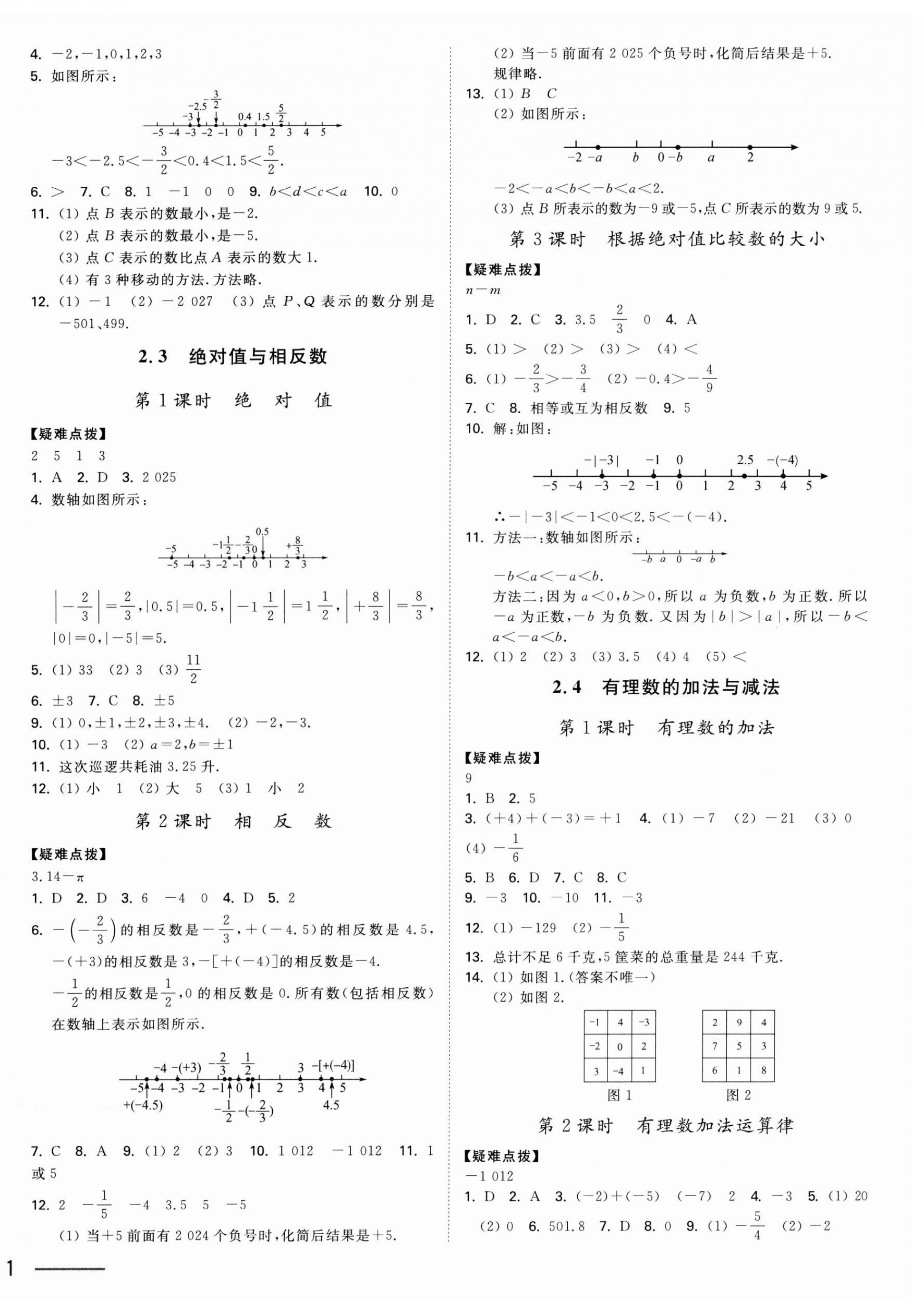 2025年奪冠課課練七年級(jí)數(shù)學(xué)上冊(cè)蘇科版 第2頁(yè)