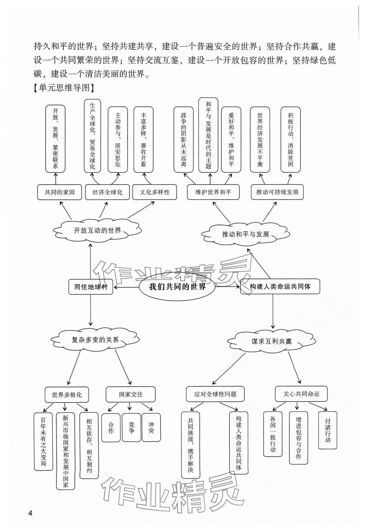 2024年陽光學業(yè)評價九年級道德與法治下冊人教版 參考答案第4頁