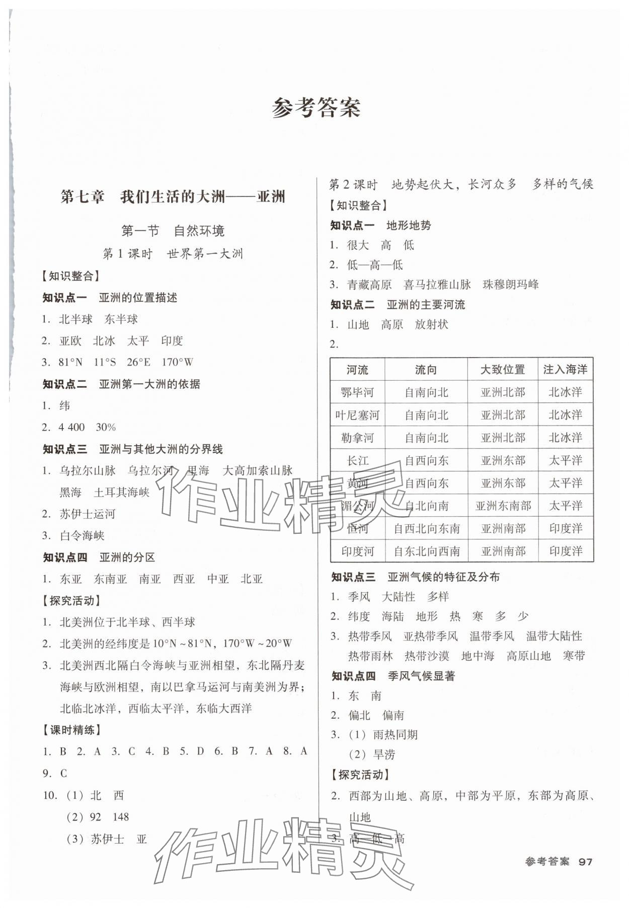 2025年全優(yōu)點(diǎn)練課計(jì)劃七年級(jí)地理下冊(cè)人教版 參考答案第1頁