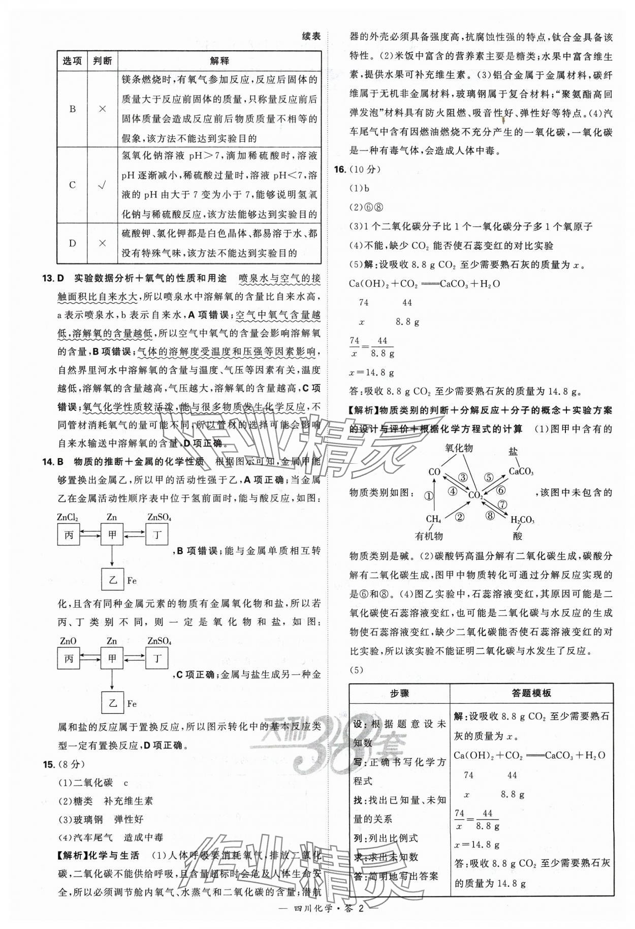 2024年天利38套中考试题精选化学四川专版 参考答案第2页