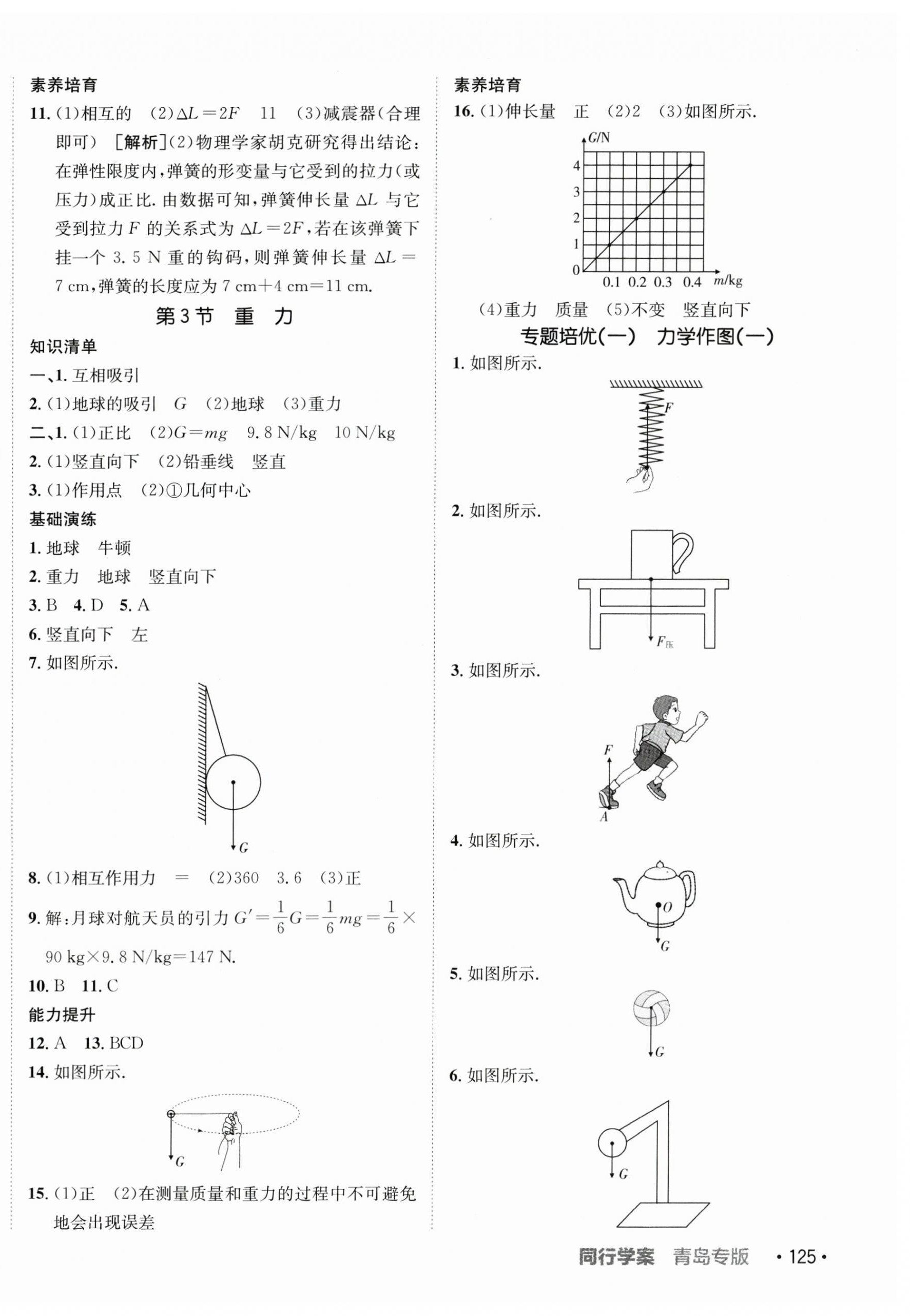 2024年同行學(xué)案學(xué)練測(cè)八年級(jí)物理下冊(cè)人教版青島專版 參考答案第2頁(yè)