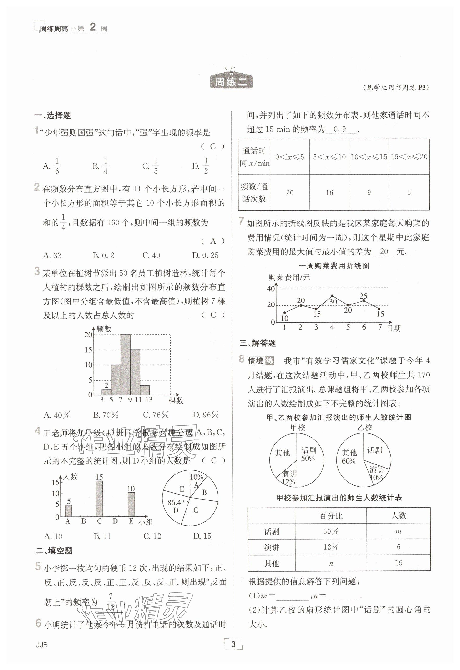 2025年日清周練八年級(jí)數(shù)學(xué)下冊(cè)冀教版 參考答案第3頁