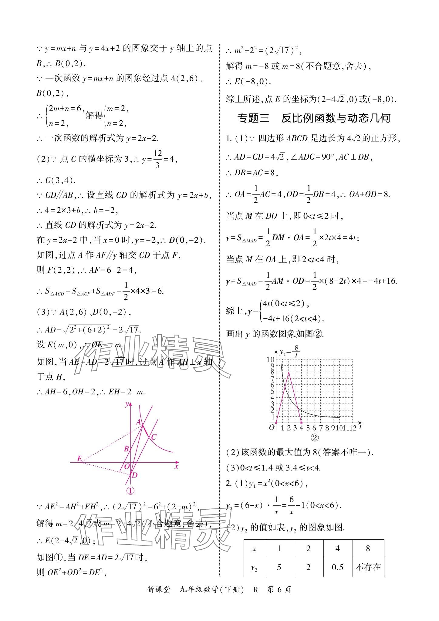 2024年啟航新課堂九年級數(shù)學(xué)下冊人教版 參考答案第6頁