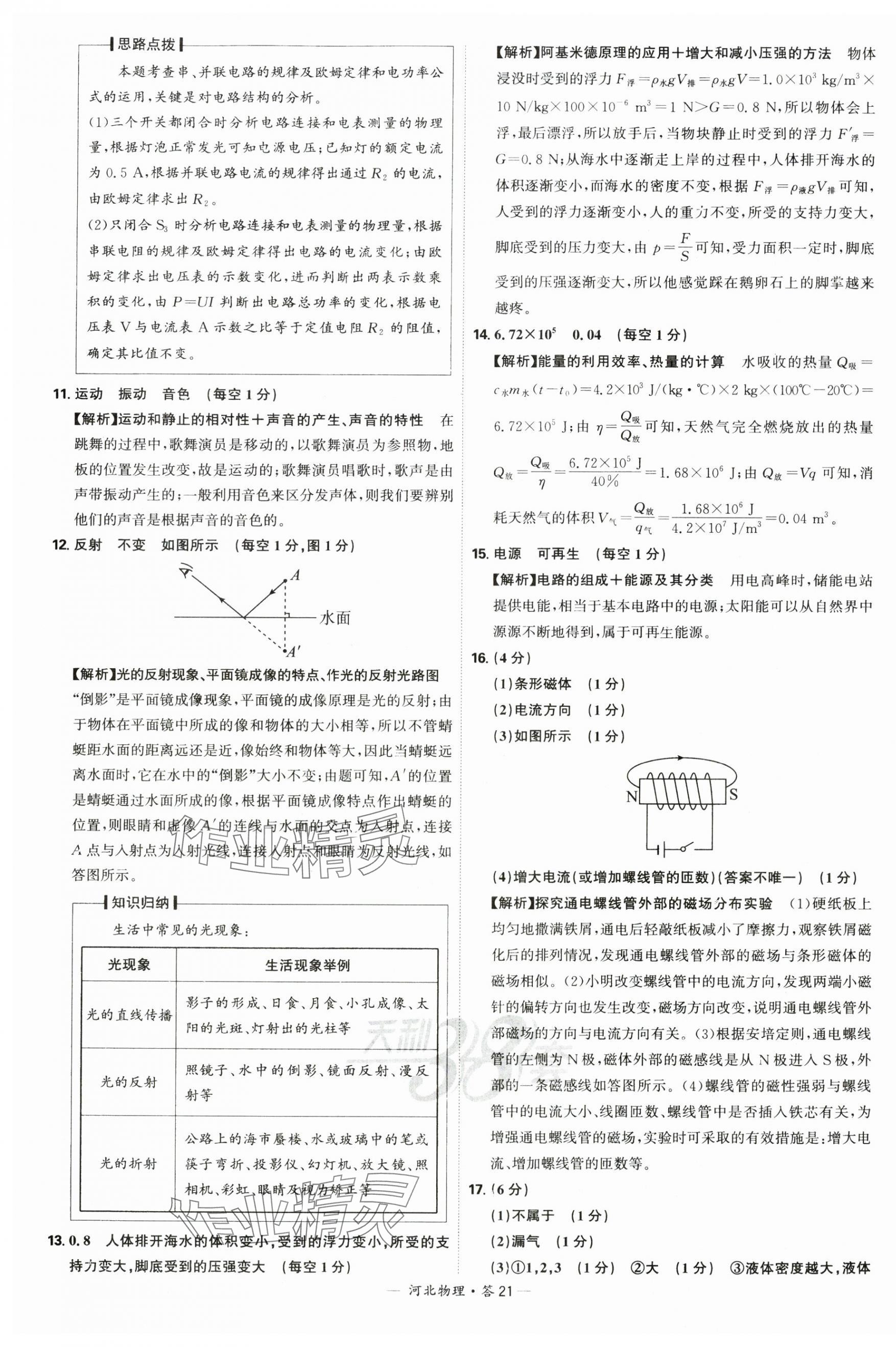 2025年天利38套中考試題精選物理河北專版 第23頁