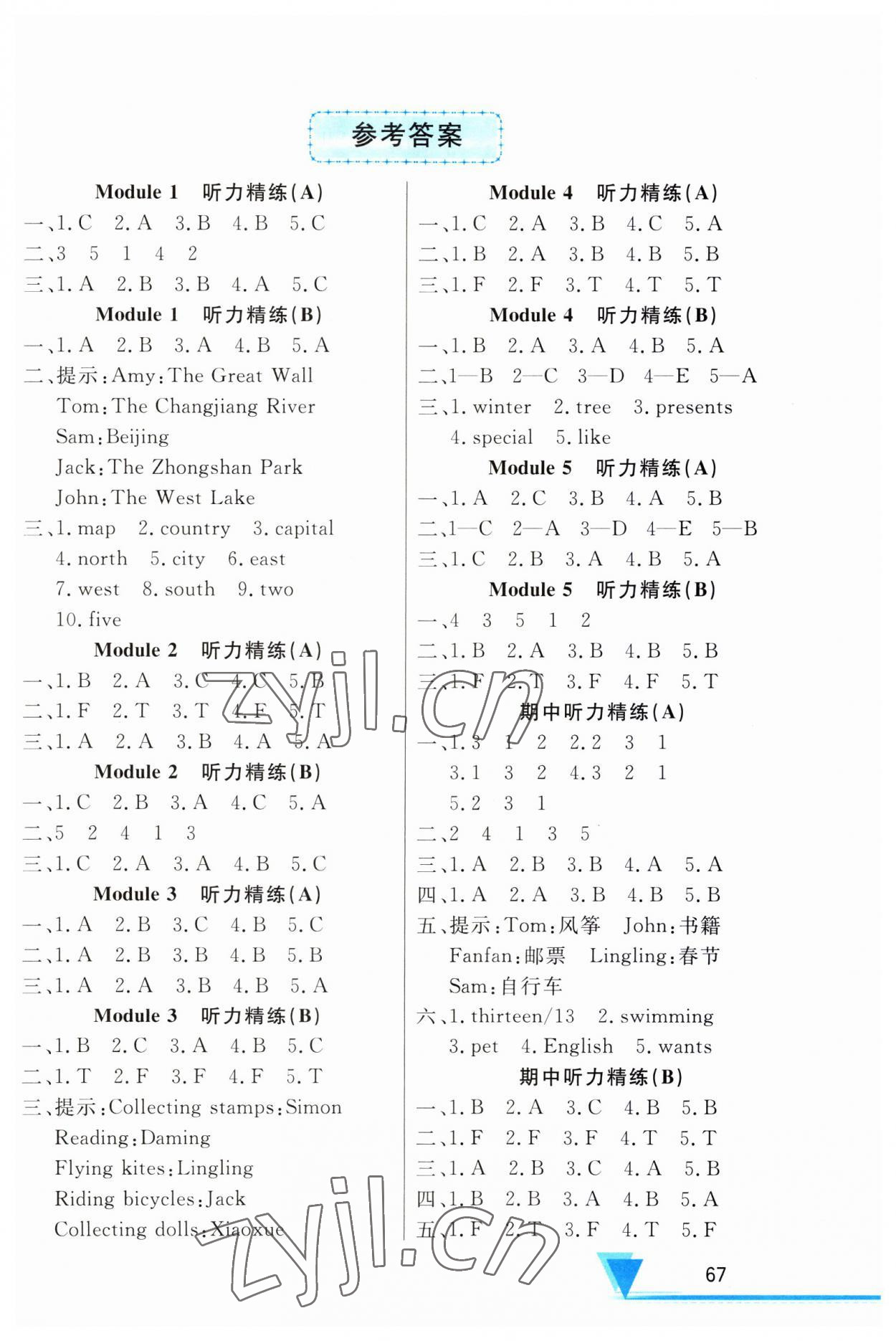 2023年英語聽力山東畫報出版社六年級人教版 第1頁