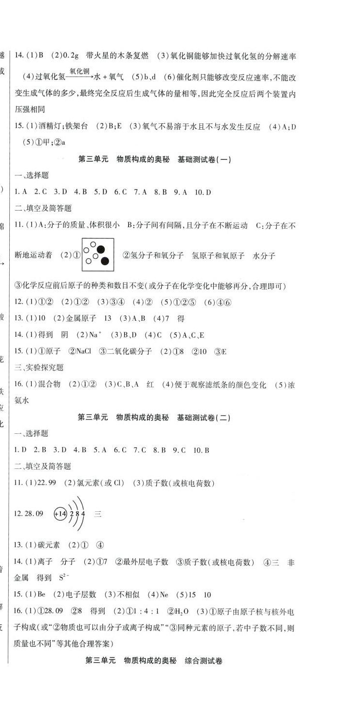 2024年海淀金卷九年級(jí)化學(xué)全一冊(cè)人教版 第3頁(yè)