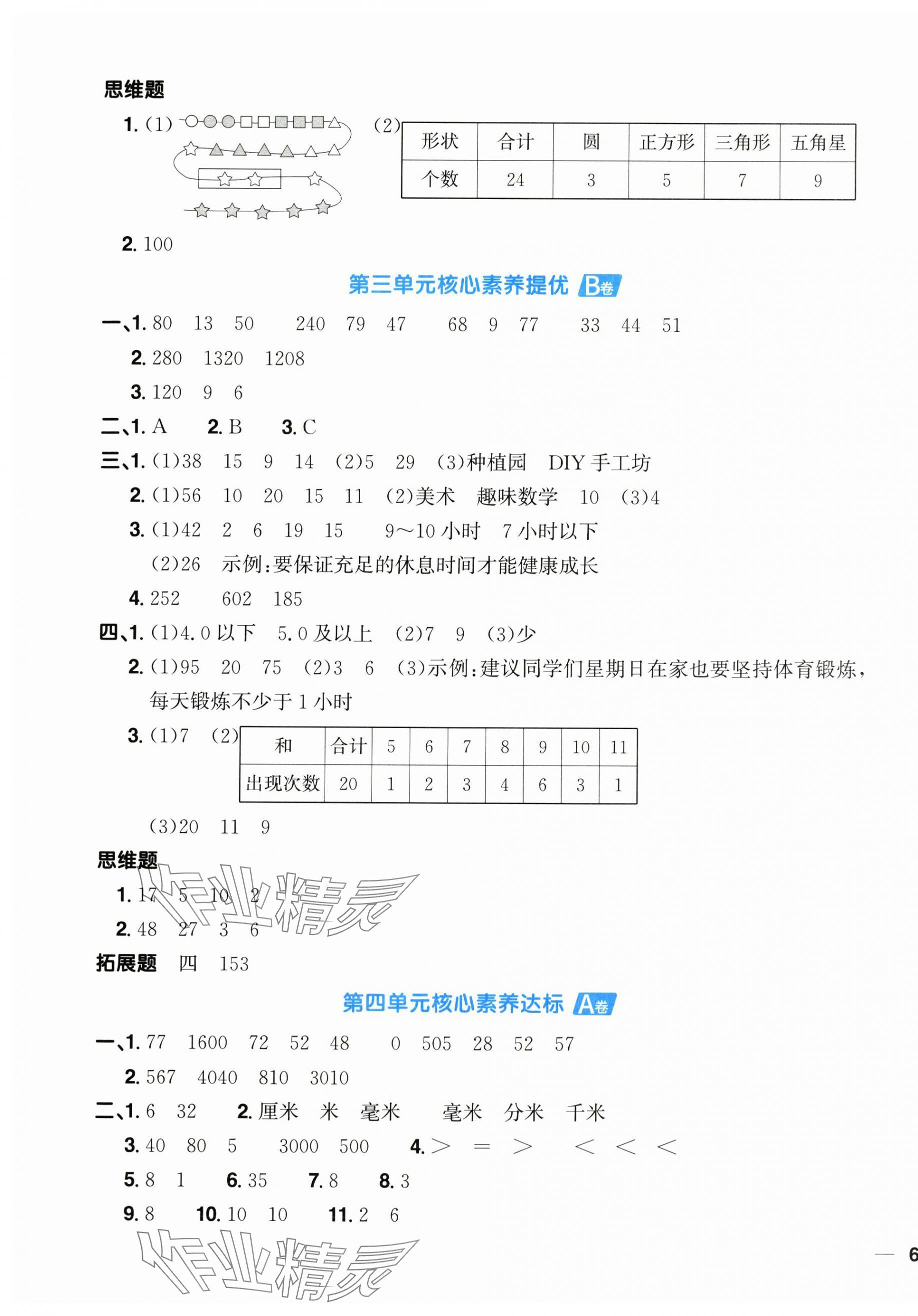 2025年阳光同学一线名师全优好卷三年级数学上册苏教版 第5页