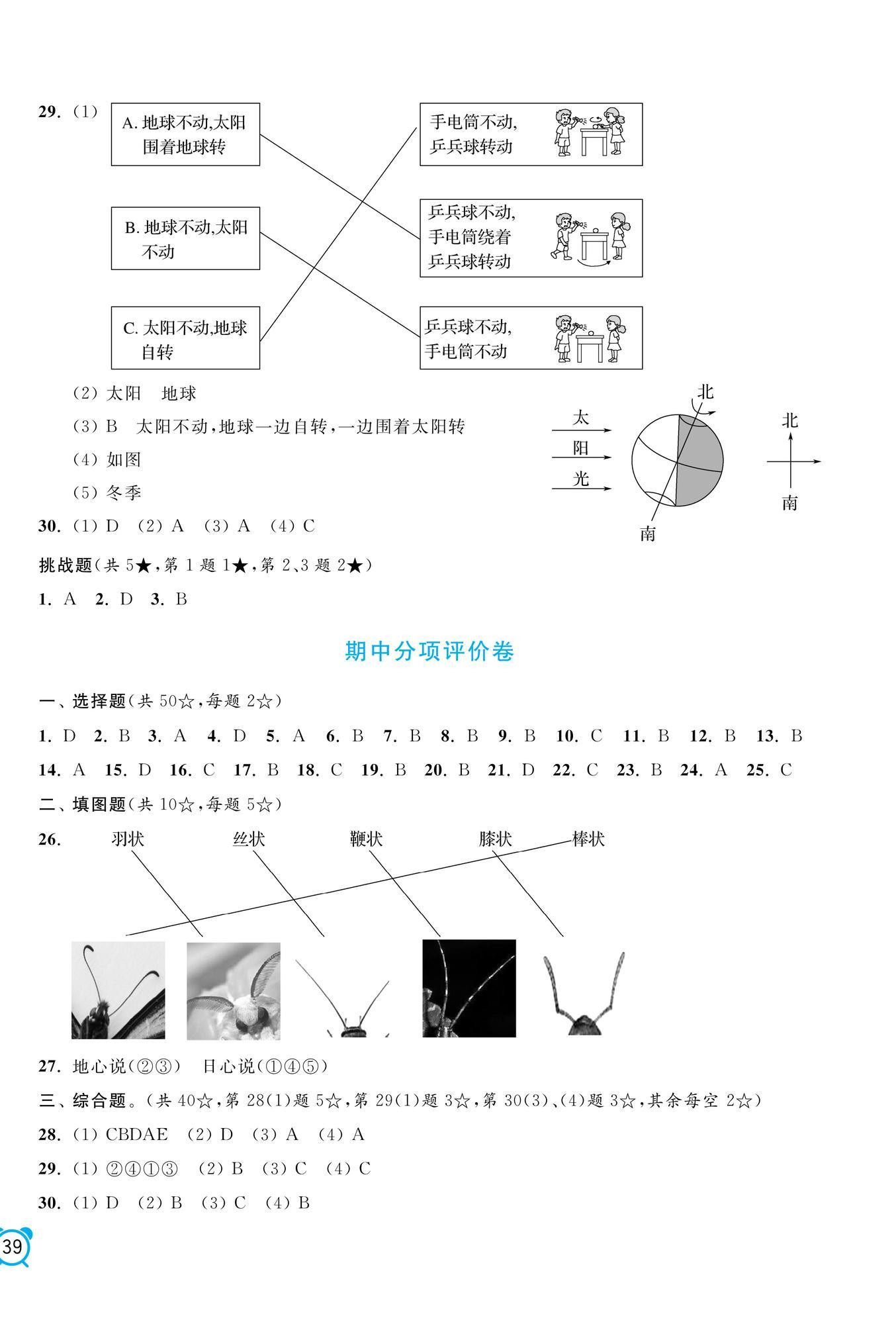 2025年单元加期末分项评价卷六年级科学上册教科版 第2页