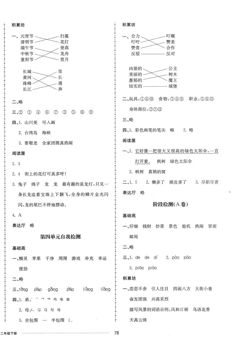 2024年同步練習(xí)冊配套單元自測卷二年級語文下冊人教版 第2頁