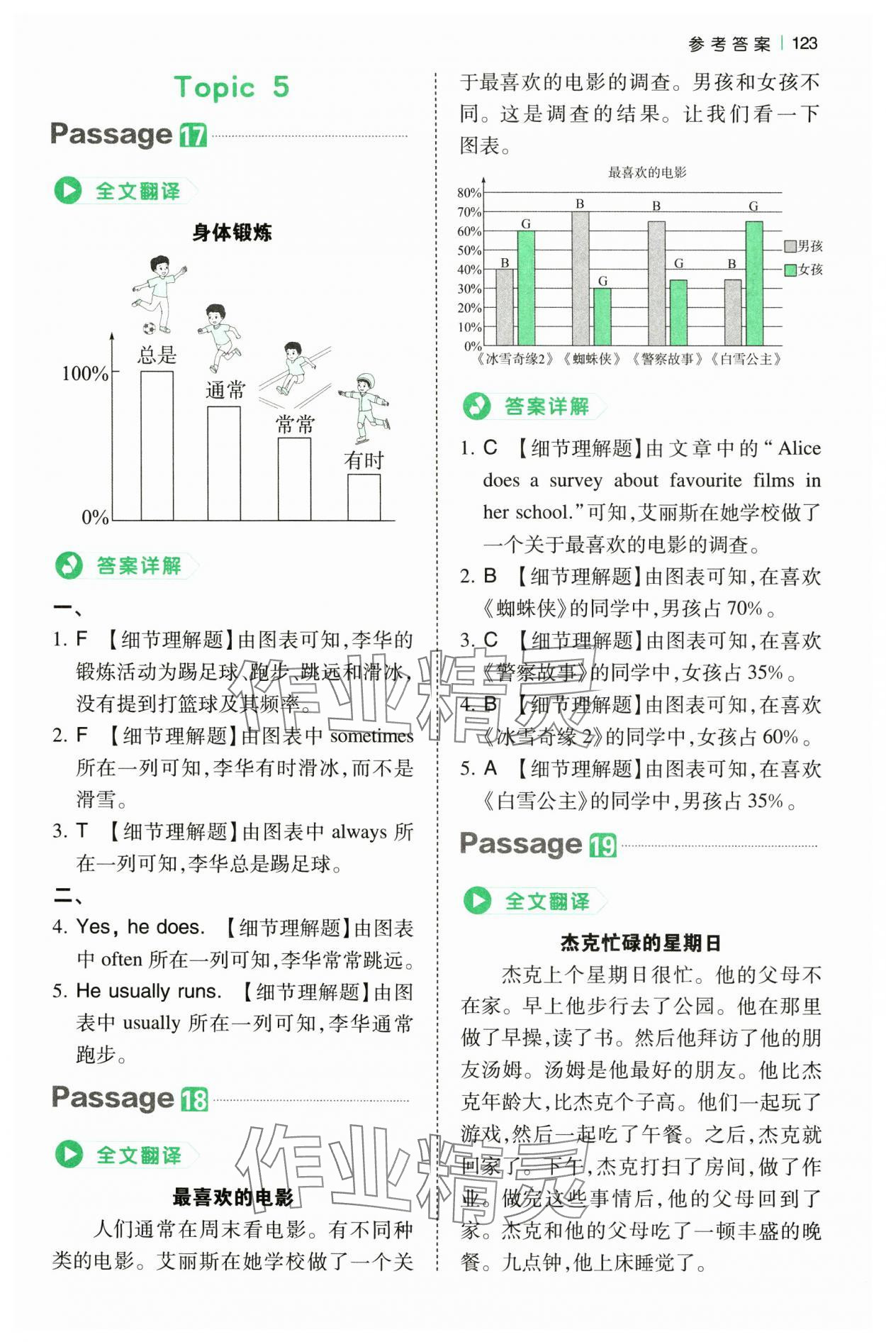 2024年一本小學(xué)英語(yǔ)閱讀真題80篇六年級(jí)通用版 第11頁(yè)
