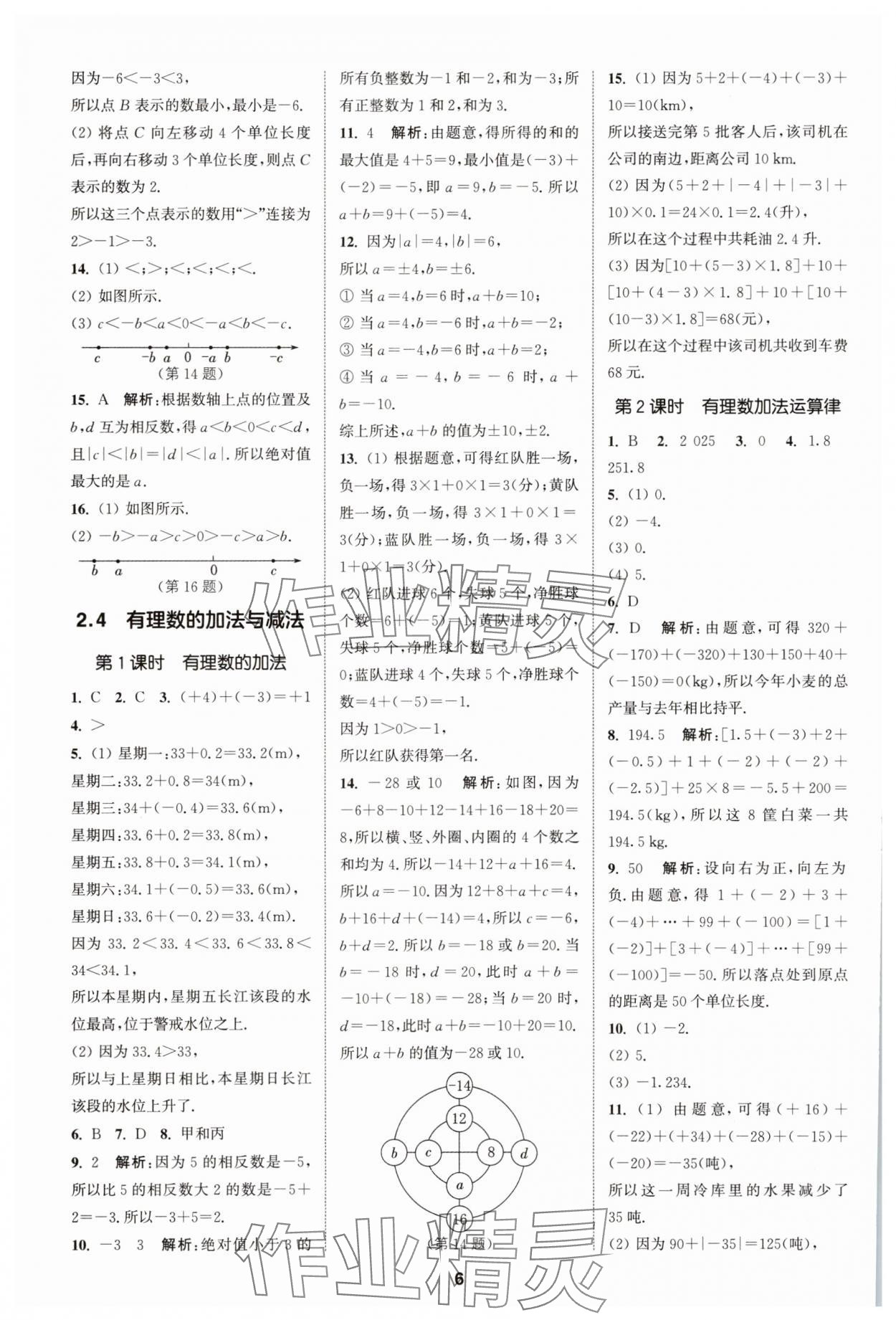 2025年拔尖特訓(xùn)七年級(jí)數(shù)學(xué)上冊(cè)蘇科版 第6頁(yè)