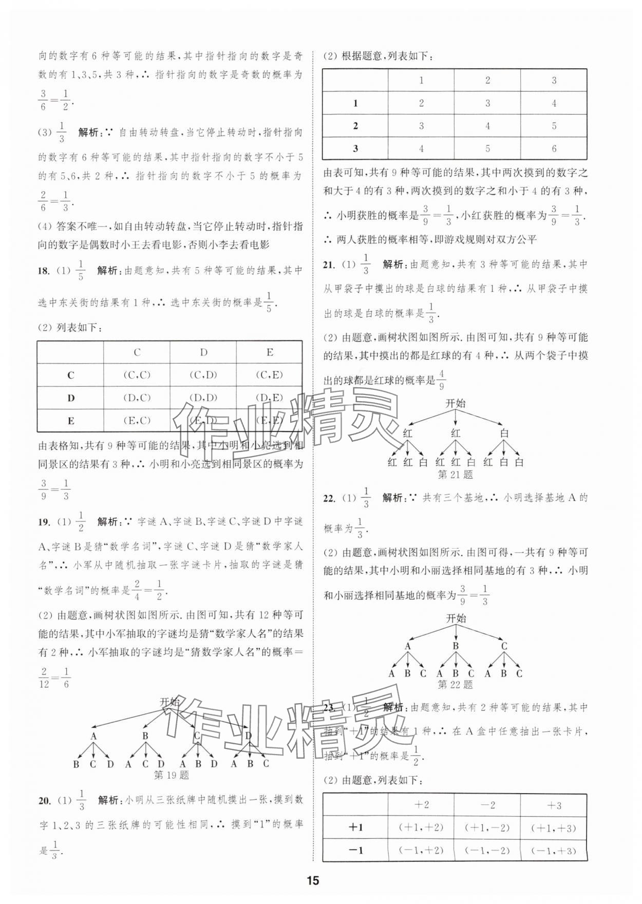 2025年通城學(xué)典全程測(cè)評(píng)卷九年級(jí)數(shù)學(xué)全一冊(cè)蘇科版 第15頁(yè)