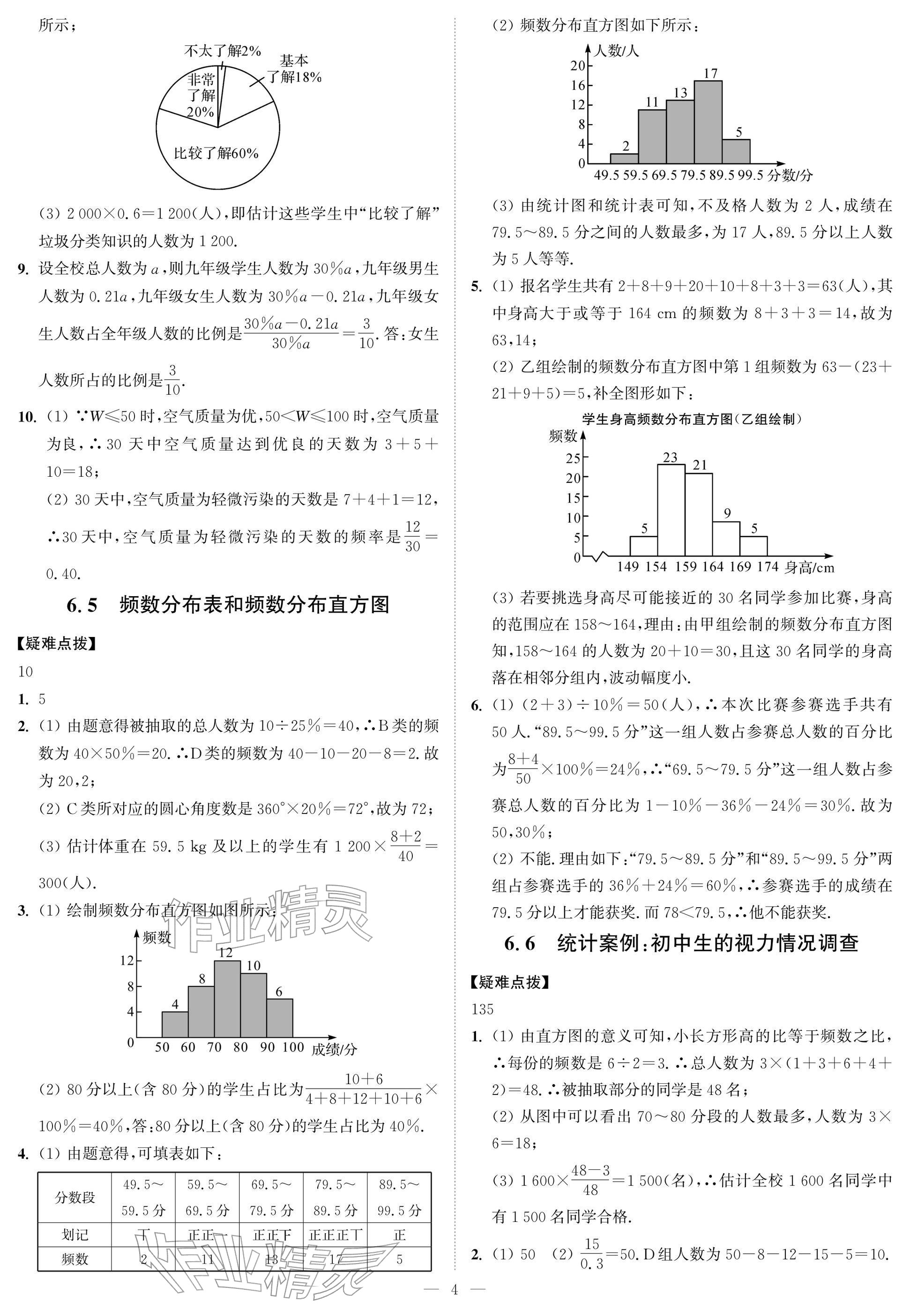 2026年奪冠課課練八年級(jí)數(shù)學(xué)下冊(cè)蘇科版&nbsp;參考答案第4頁(yè)