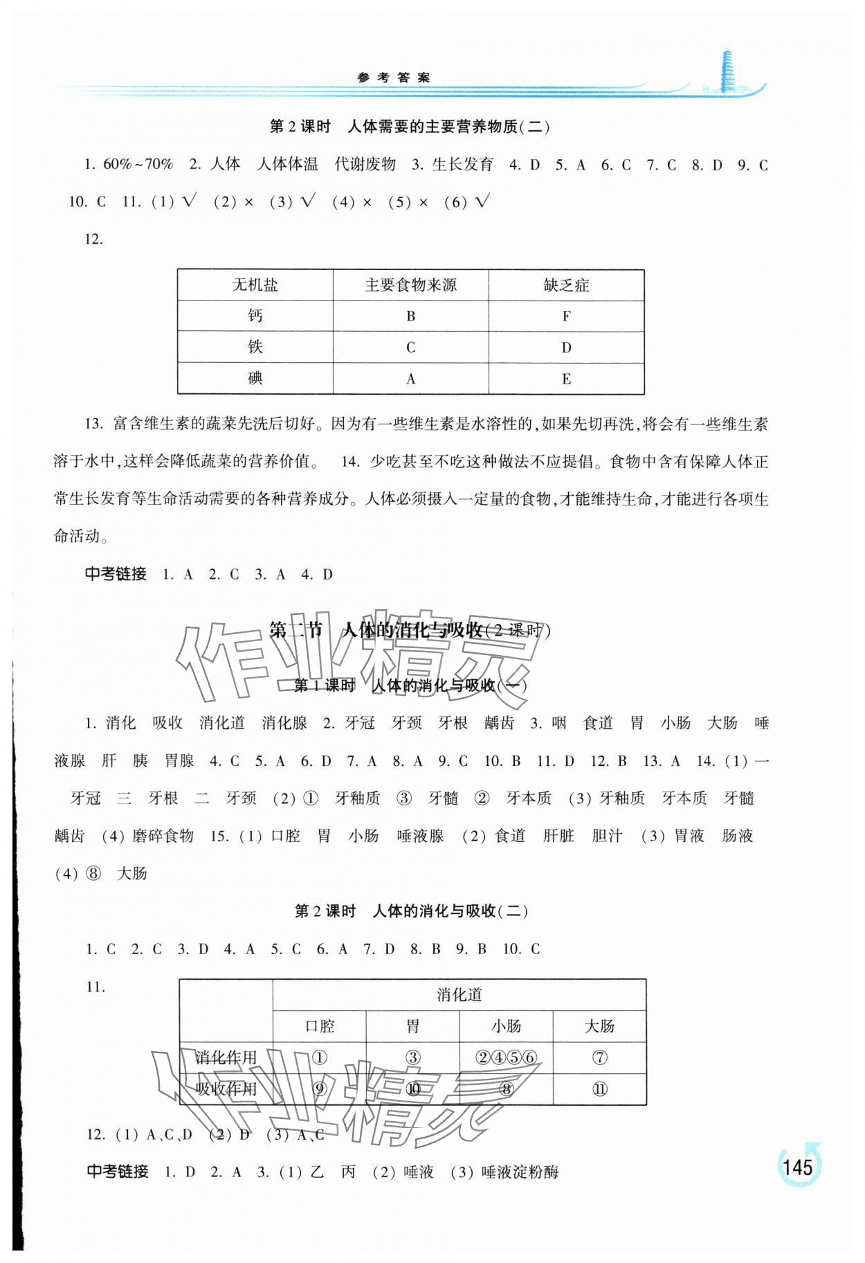 2024年学习检测七年级生物下册苏教版 第3页