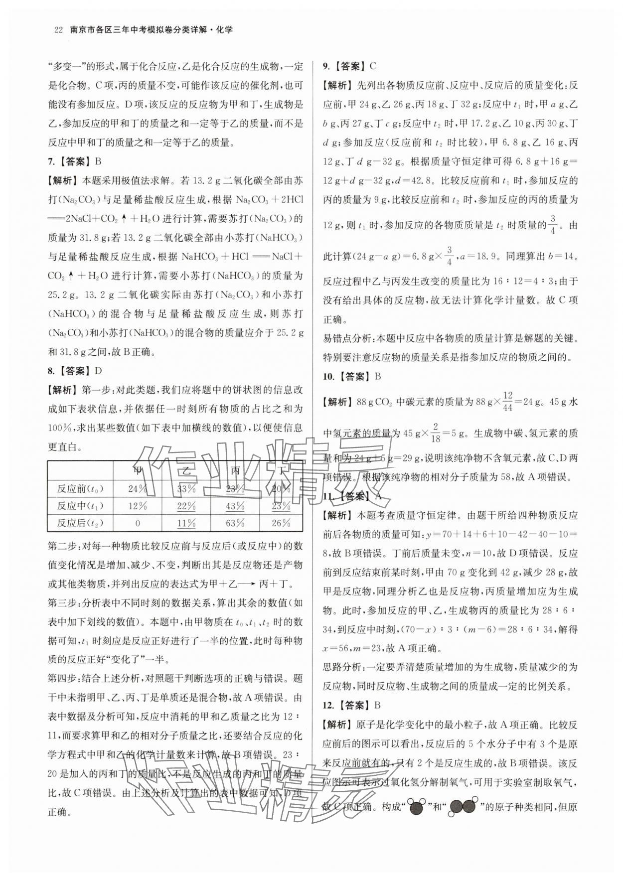 2025年南京市各區(qū)三年中考模擬卷分類詳解化學(xué) 參考答案第22頁
