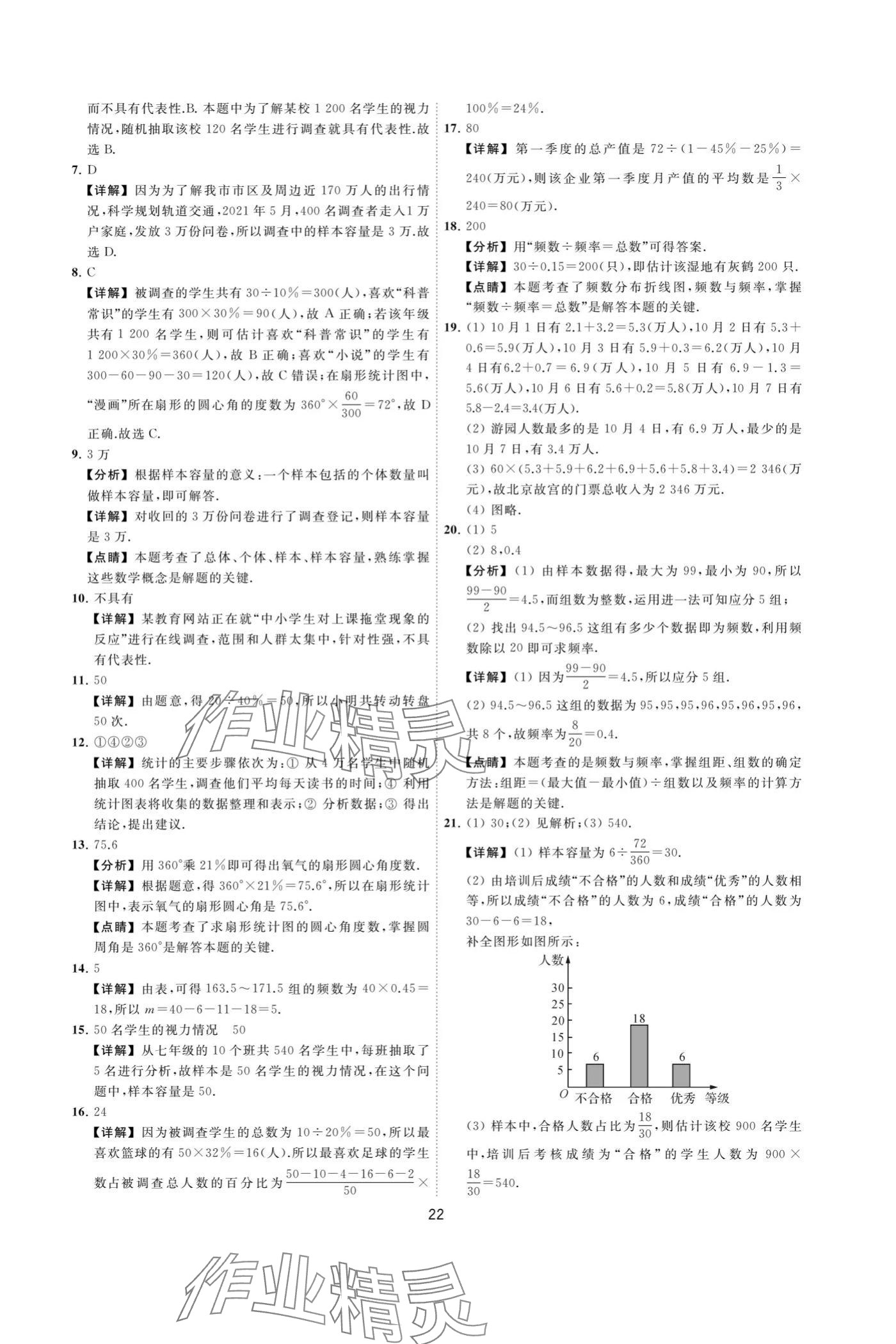 2024年奪冠金卷八年級(jí)數(shù)學(xué)下冊(cè)蘇科版 參考答案第22頁(yè)