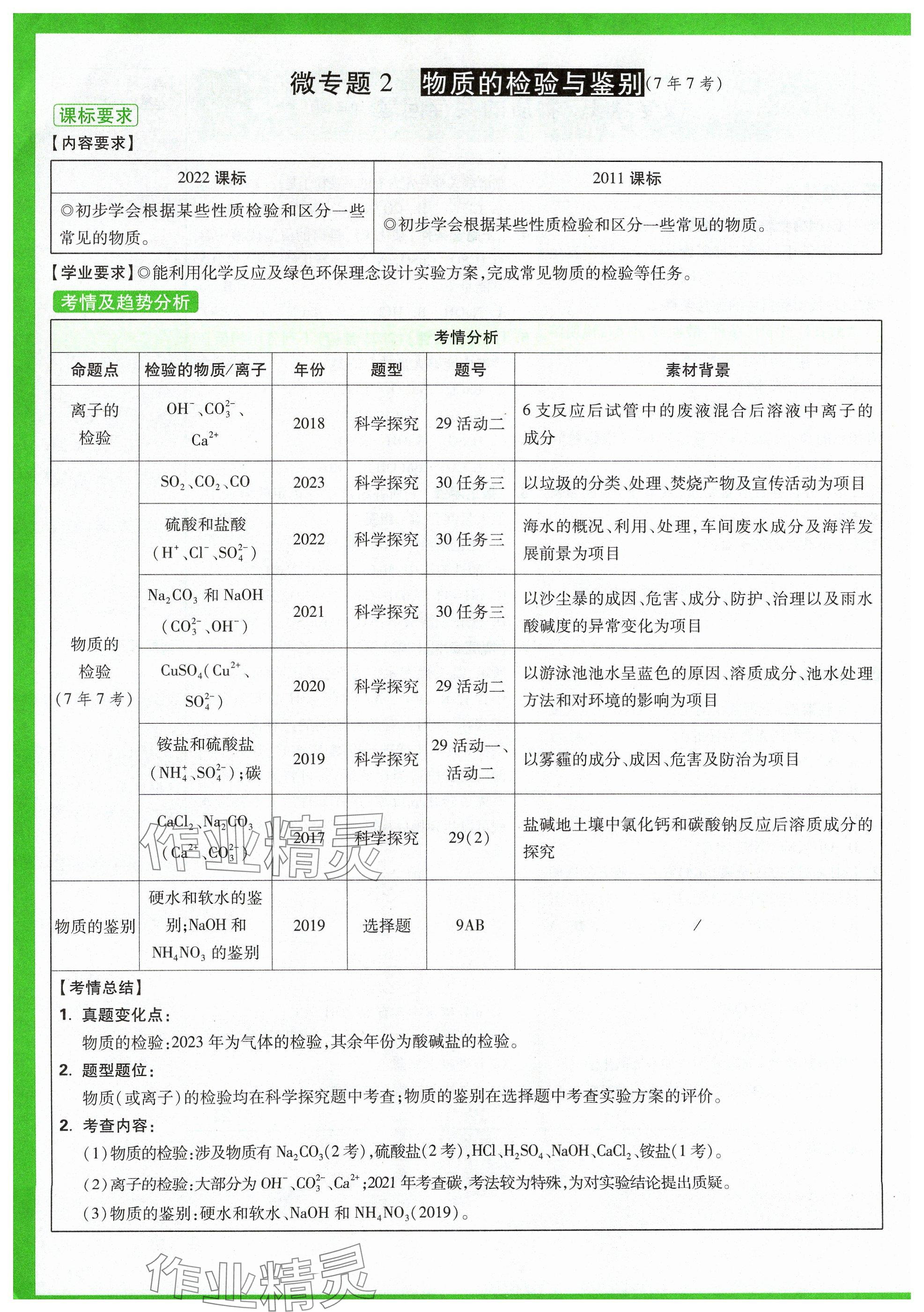 2024年萬唯中考試題研究化學(xué)山西專版 參考答案第25頁